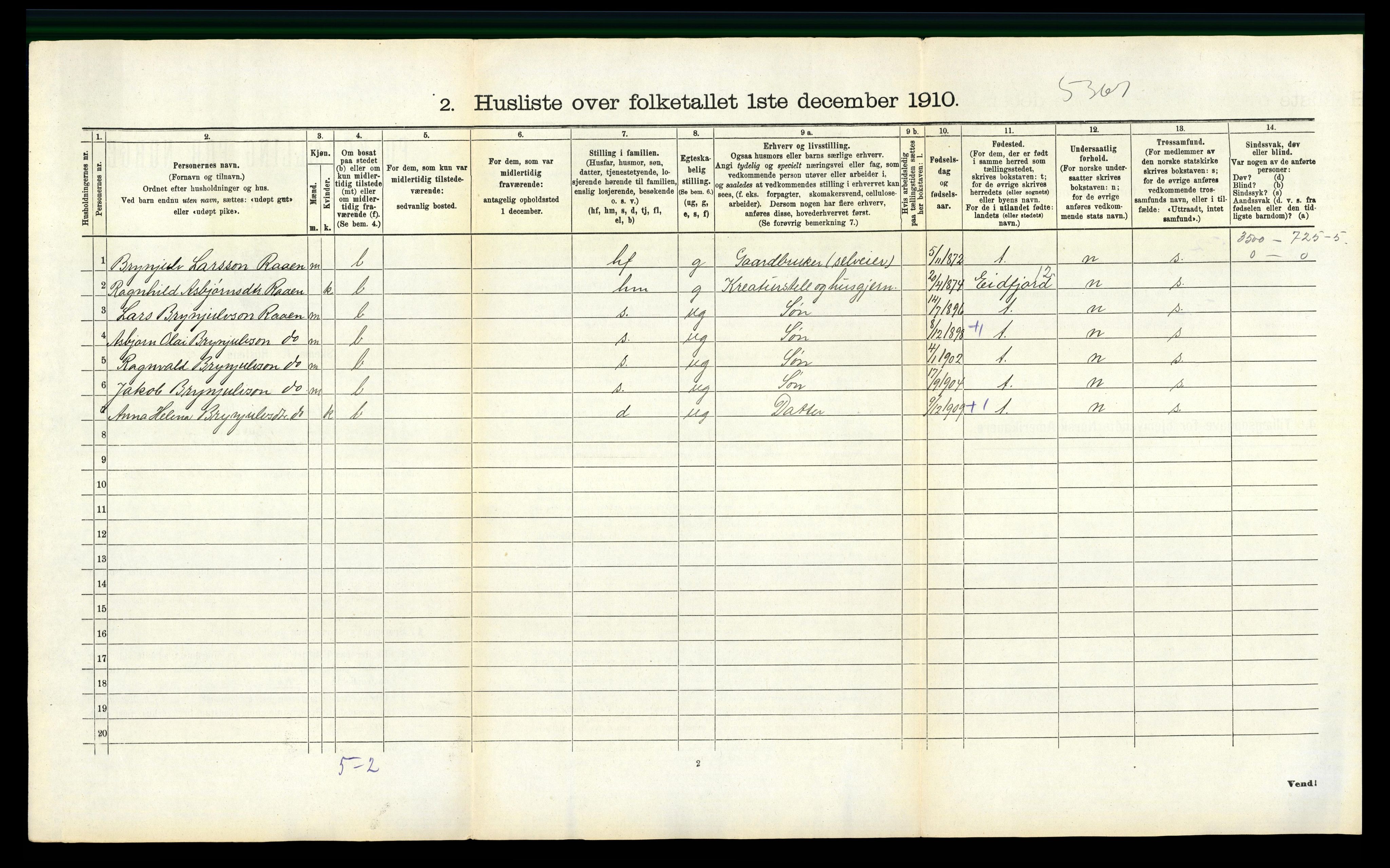 RA, 1910 census for Ullensvang, 1910, p. 1392