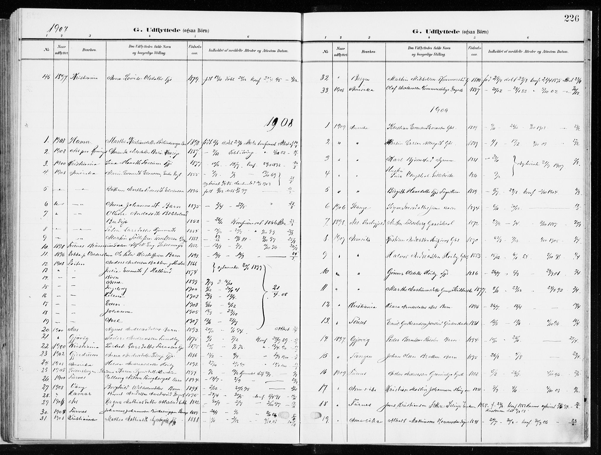 Ringsaker prestekontor, SAH/PREST-014/K/Ka/L0019: Parish register (official) no. 19, 1905-1920, p. 226