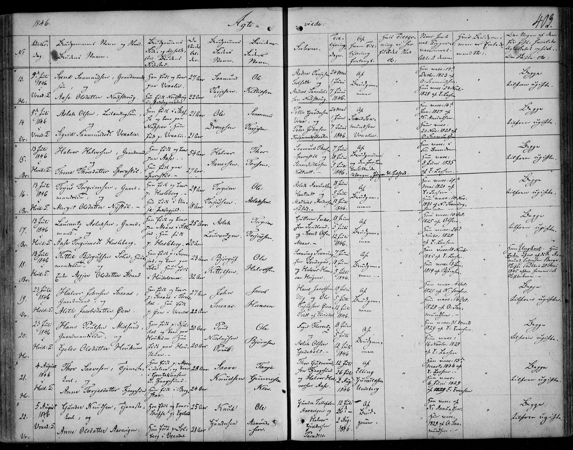 Kviteseid kirkebøker, SAKO/A-276/F/Fa/L0006: Parish register (official) no. I 6, 1836-1858, p. 403