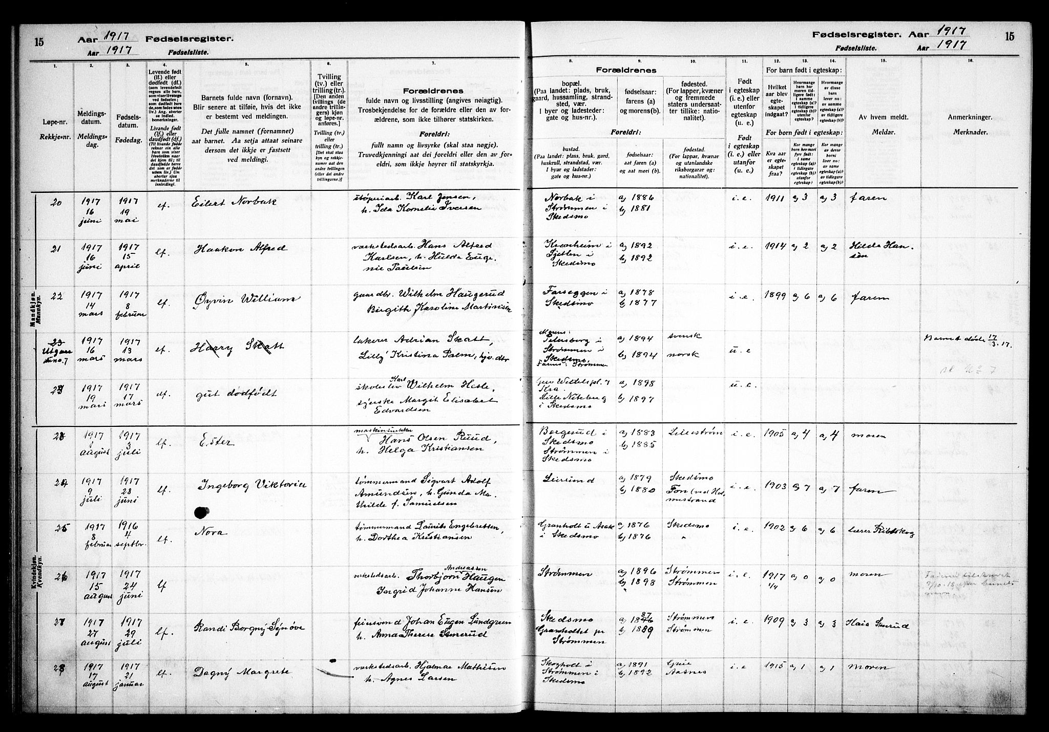 Skedsmo prestekontor Kirkebøker, AV/SAO-A-10033a/J/Ja/L0001: Birth register no. I 1, 1916-1931, p. 15