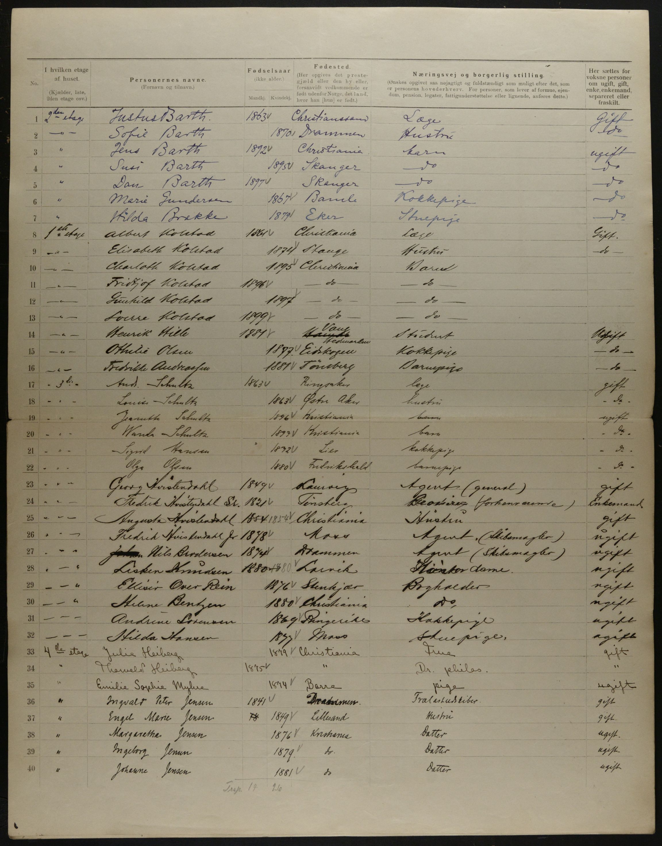 OBA, Municipal Census 1901 for Kristiania, 1901, p. 19520