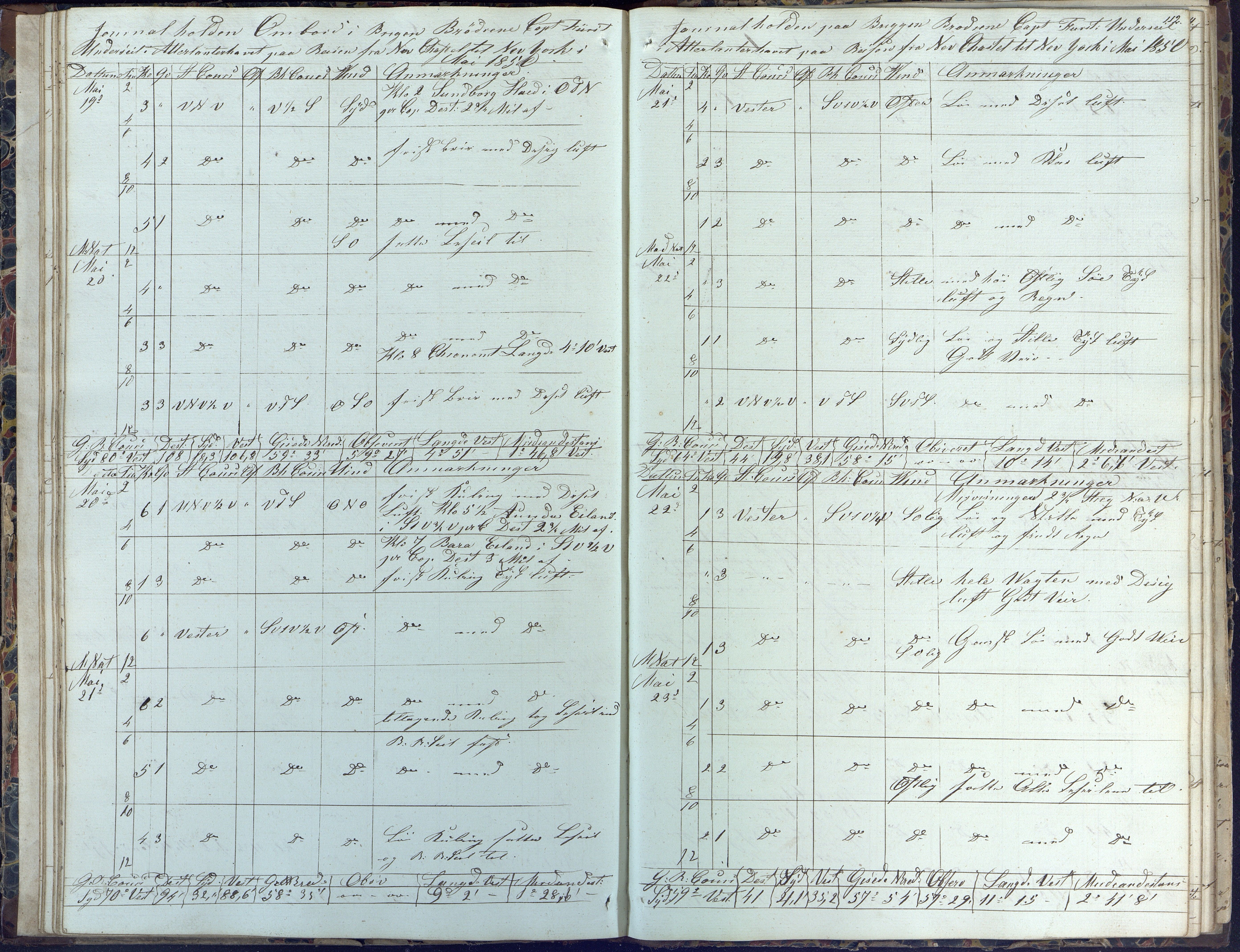 Fartøysarkivet, AAKS/PA-1934/F/L0062/0001: Flere fartøy (se mappenivå) / Brødrene (brigg), 1849-1858, p. 112