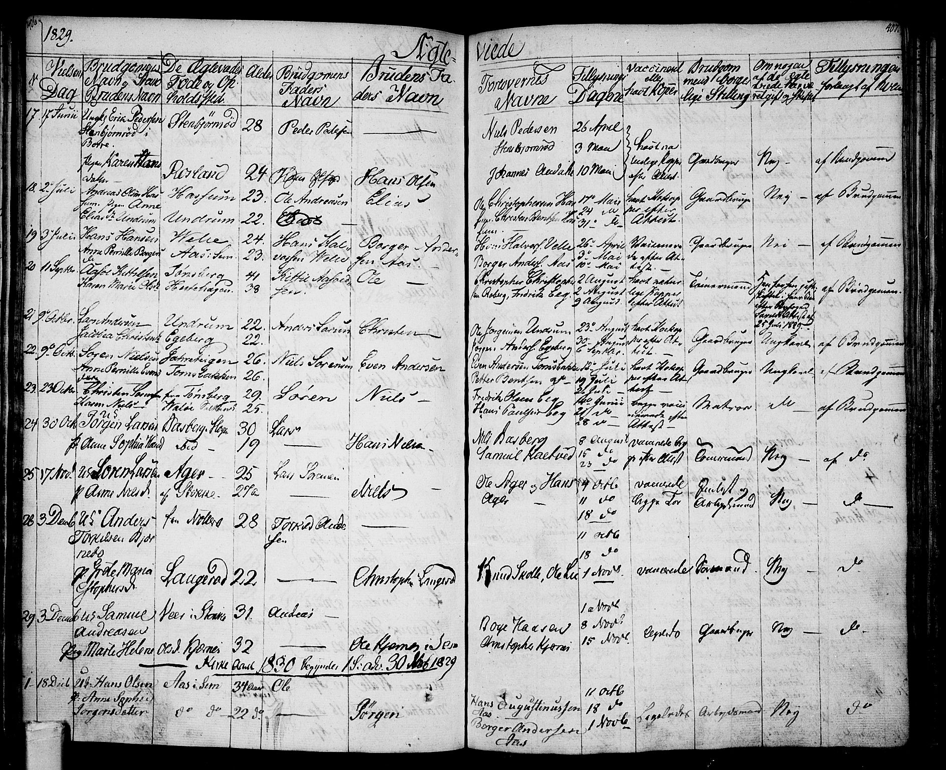 Sem kirkebøker, SAKO/A-5/F/Fa/L0005: Parish register (official) no. I 5, 1825-1842, p. 406-407