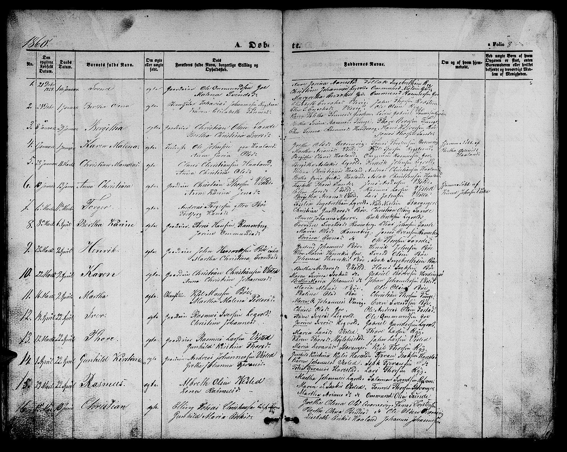 Hetland sokneprestkontor, AV/SAST-A-101826/30/30BB/L0002: Parish register (copy) no. B 2, 1856-1891, p. 8