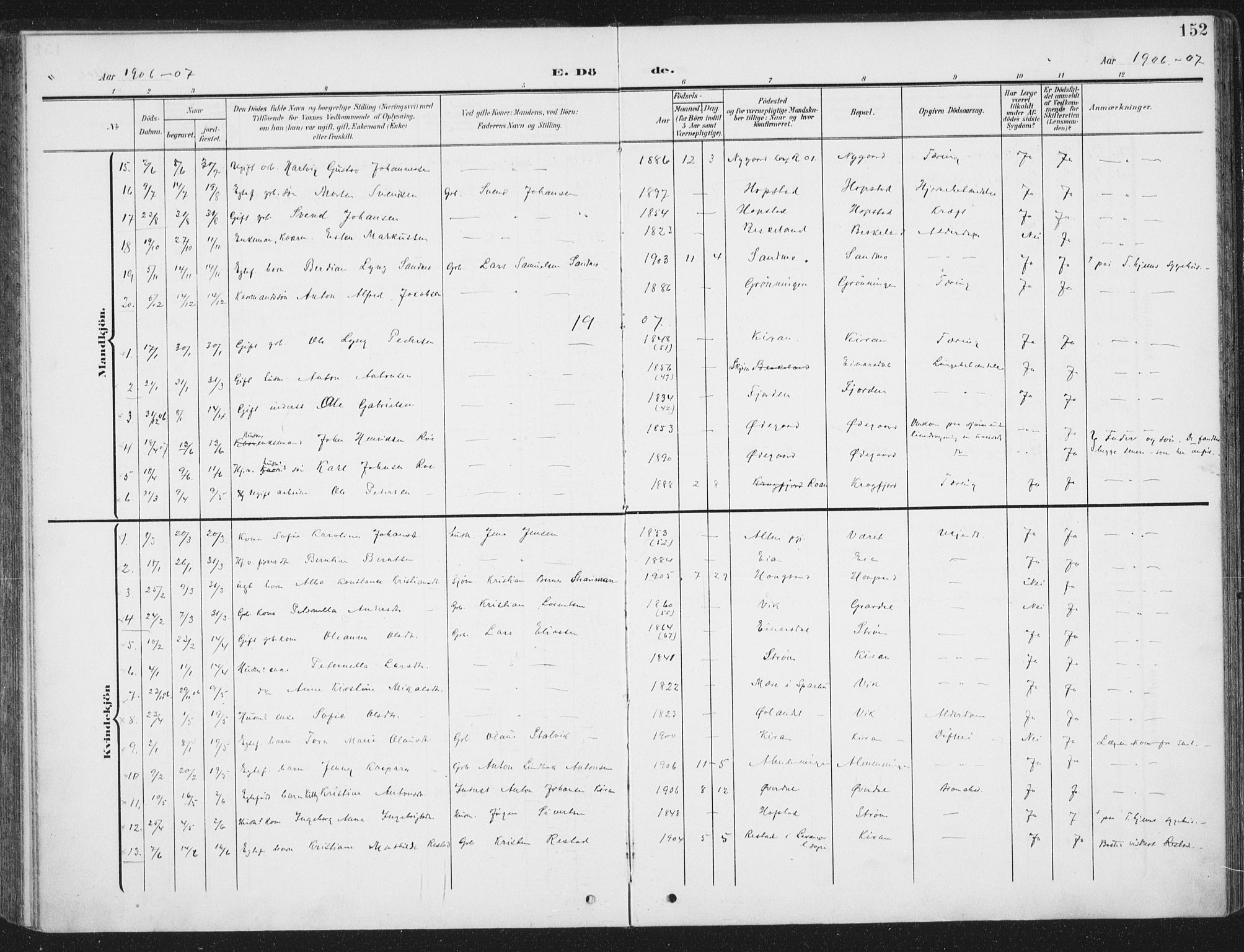Ministerialprotokoller, klokkerbøker og fødselsregistre - Sør-Trøndelag, SAT/A-1456/657/L0709: Parish register (official) no. 657A10, 1905-1919, p. 152