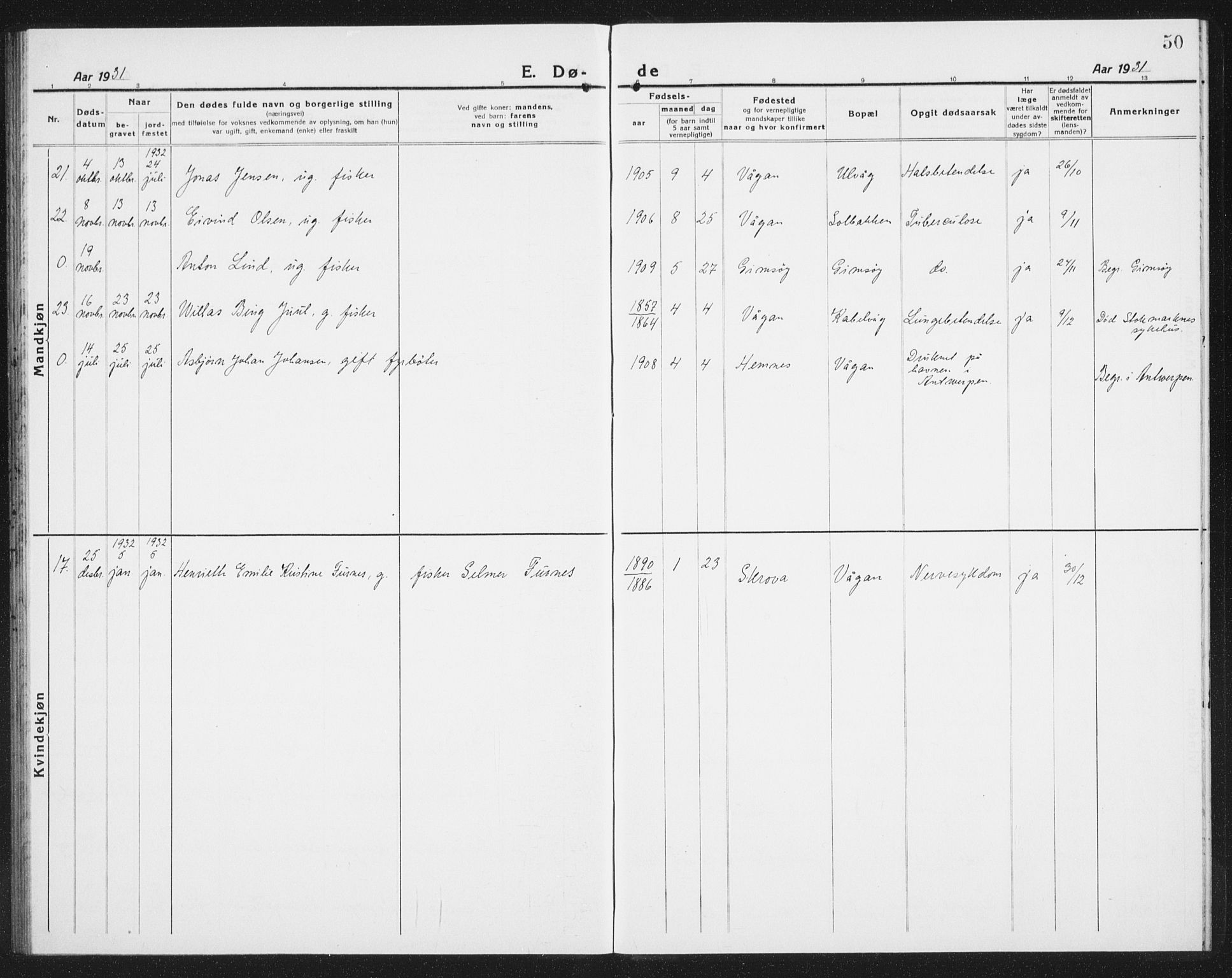 Ministerialprotokoller, klokkerbøker og fødselsregistre - Nordland, AV/SAT-A-1459/874/L1083: Parish register (copy) no. 874C12, 1920-1936, p. 50