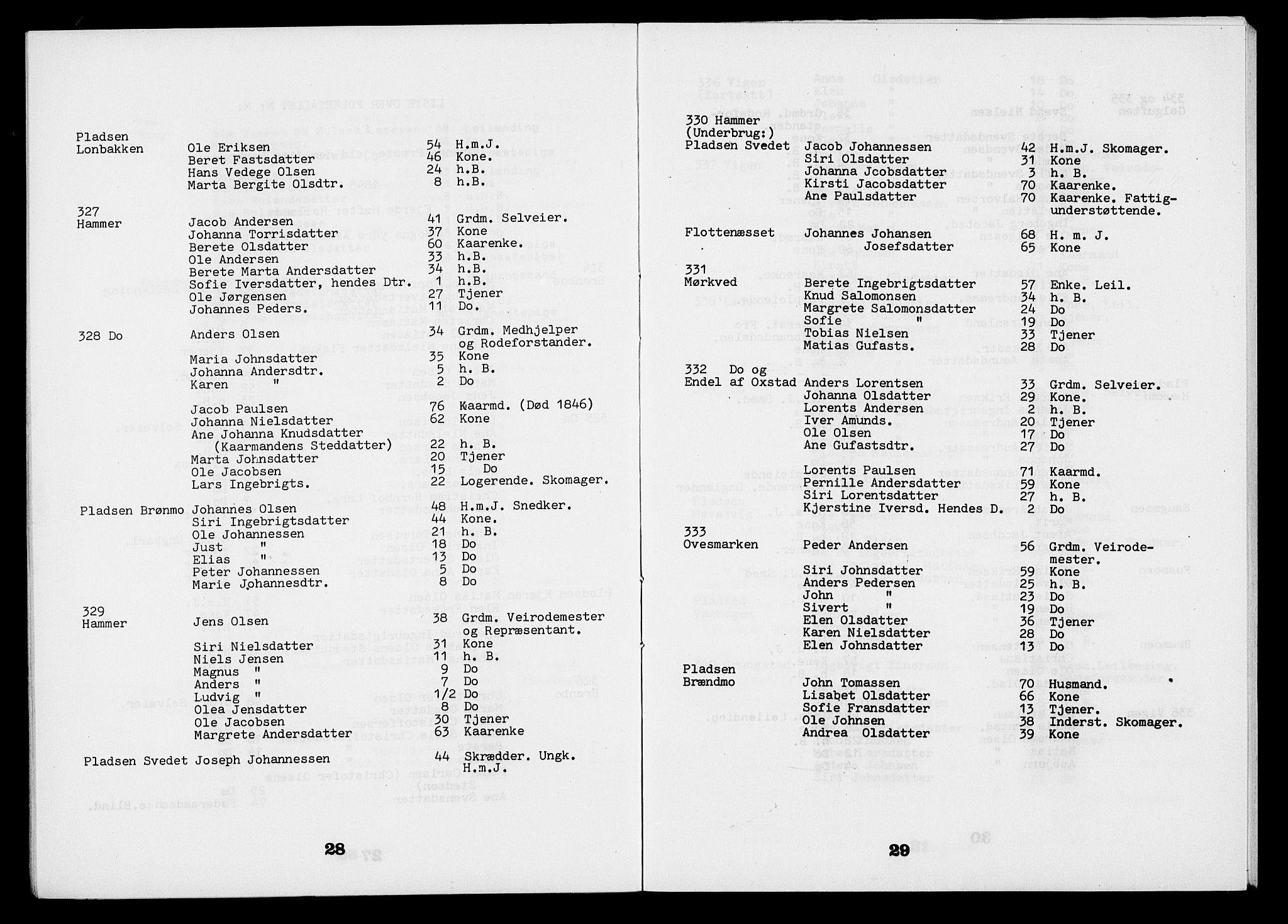 , Census 1845 for Grong, 1845, p. 15