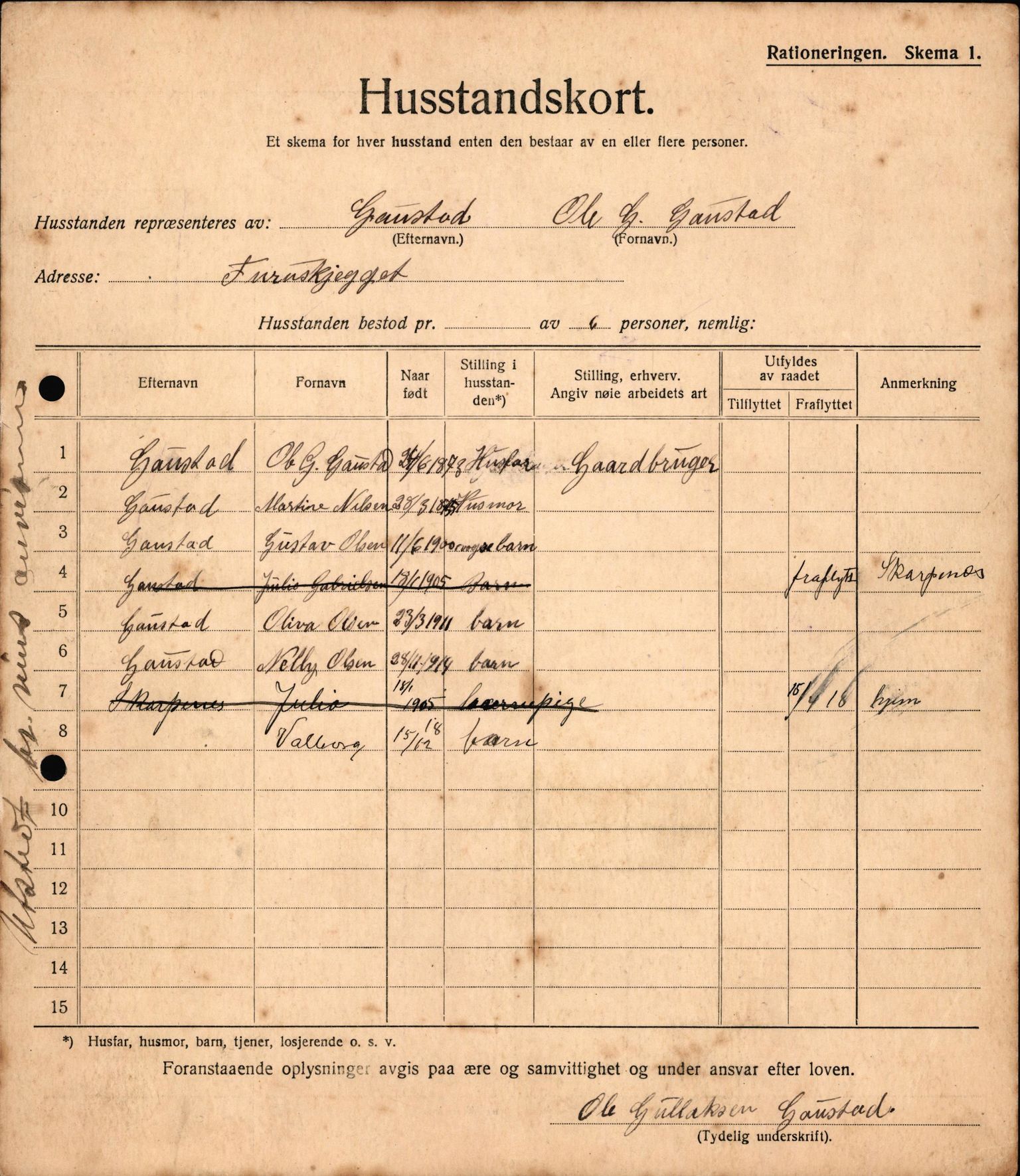 IKAH, Meland kommune, Provianteringsrådet, Husstander per 01.11.1917, 1917-1918, p. 254