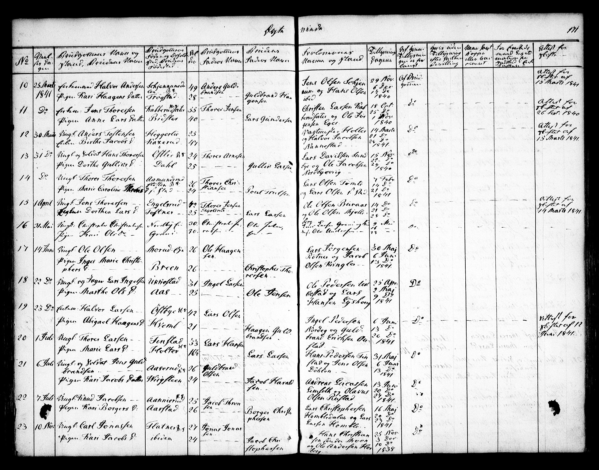 Nannestad prestekontor Kirkebøker, AV/SAO-A-10414a/F/Fa/L0010: Parish register (official) no. I 10, 1840-1850, p. 171