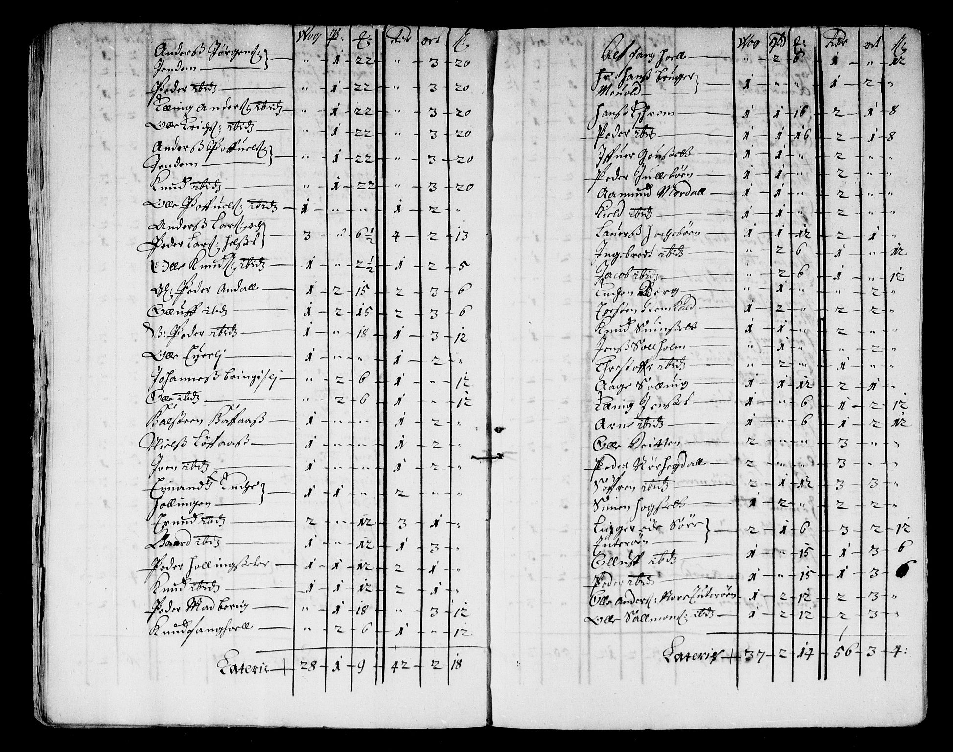 Rentekammeret inntil 1814, Reviderte regnskaper, Stiftamtstueregnskaper, Trondheim stiftamt og Nordland amt, AV/RA-EA-6044/R/Rd/L0037: Trondheim stiftamt, 1673