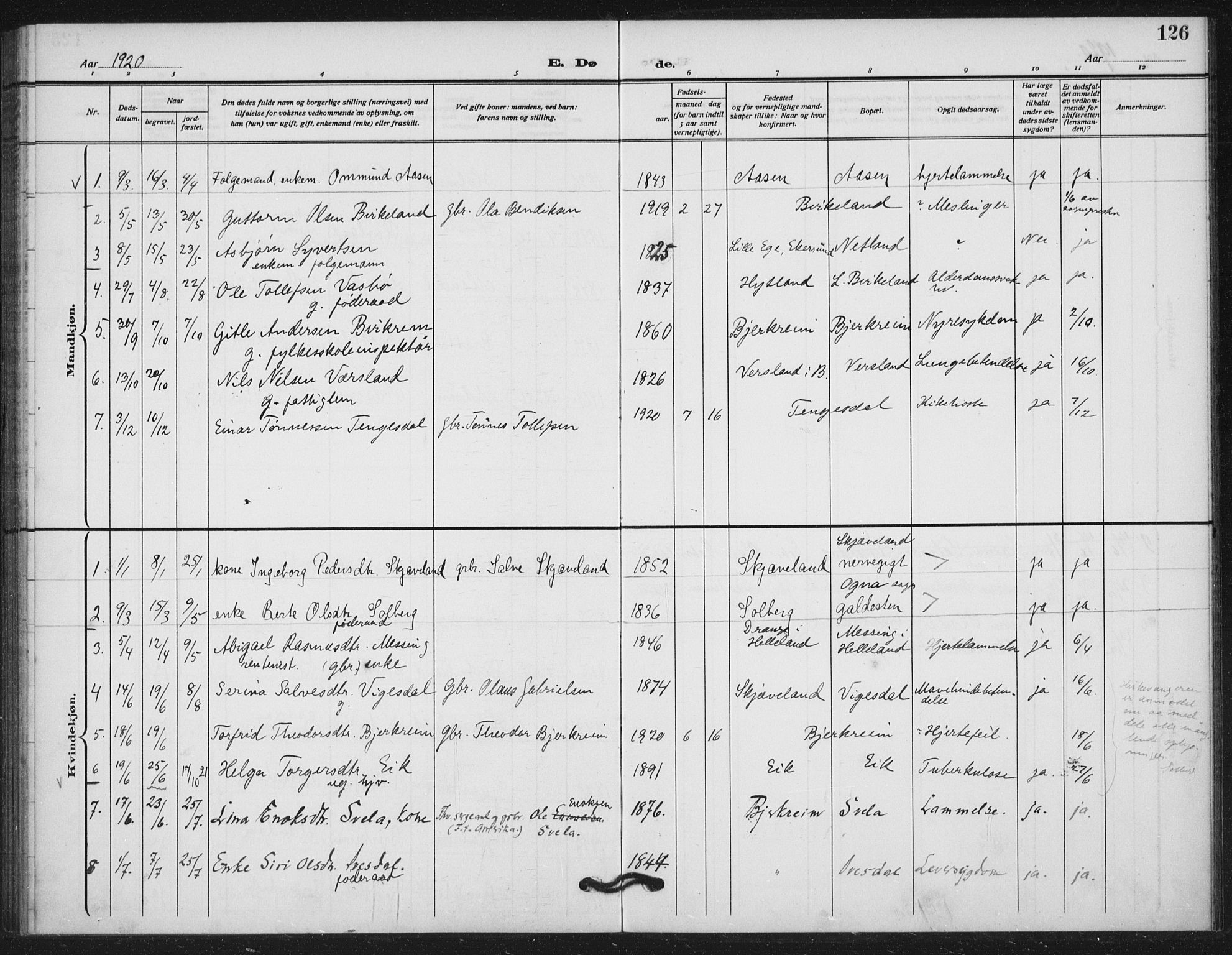 Helleland sokneprestkontor, SAST/A-101810: Parish register (official) no. A 11, 1909-1922, p. 126