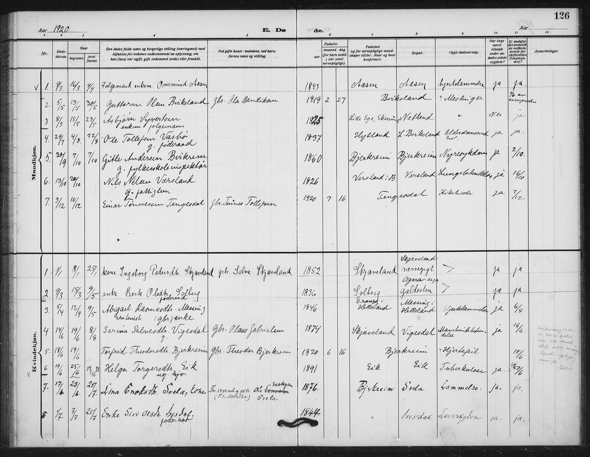 Helleland sokneprestkontor, AV/SAST-A-101810: Parish register (official) no. A 11, 1909-1922, p. 126