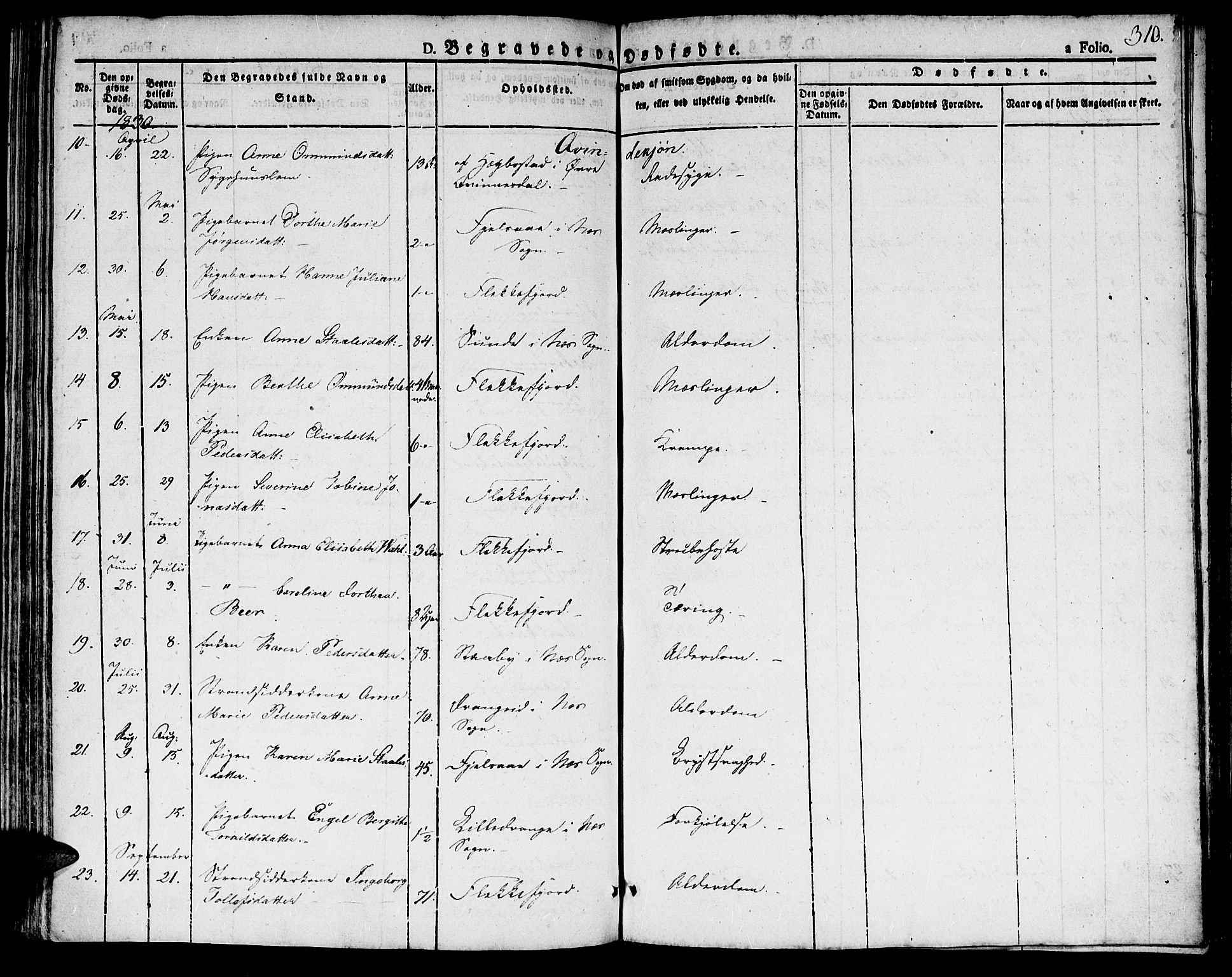Flekkefjord sokneprestkontor, SAK/1111-0012/F/Fb/Fbc/L0004: Parish register (copy) no. B 4, 1827-1846, p. 310