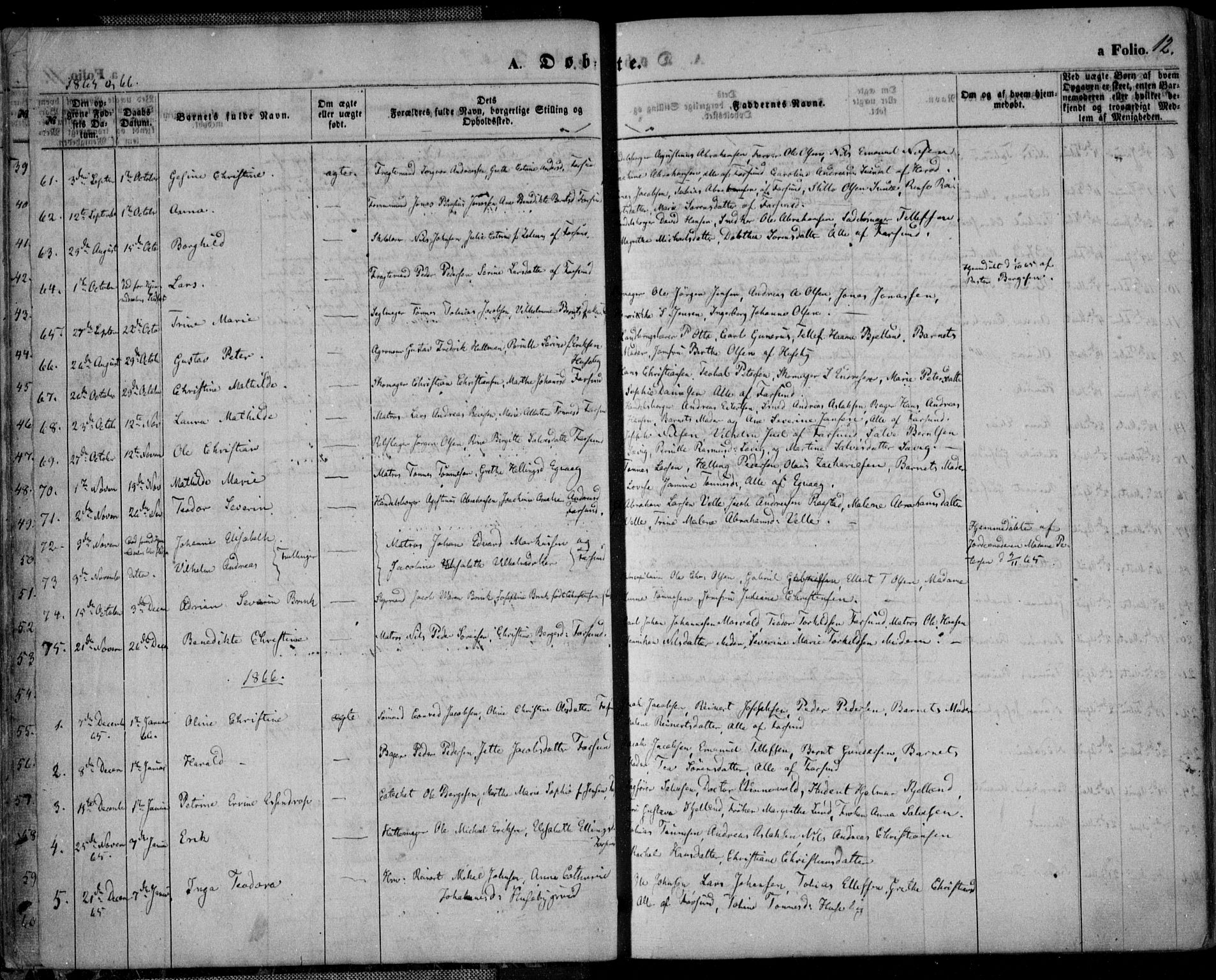 Farsund sokneprestkontor, AV/SAK-1111-0009/F/Fa/L0005: Parish register (official) no. A 5, 1863-1886, p. 12