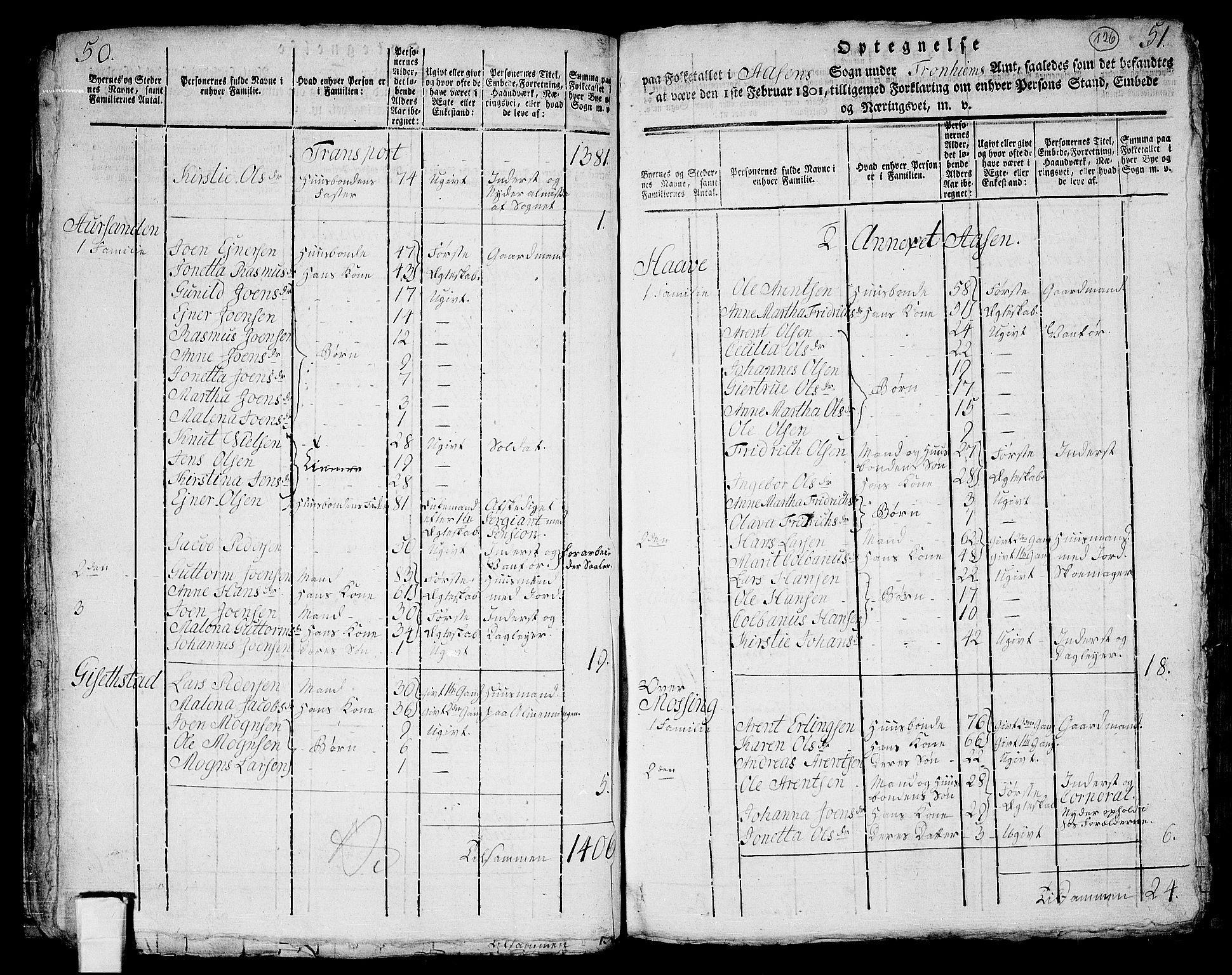 RA, 1801 census for 1717P Frosta, 1801, p. 125b-126a
