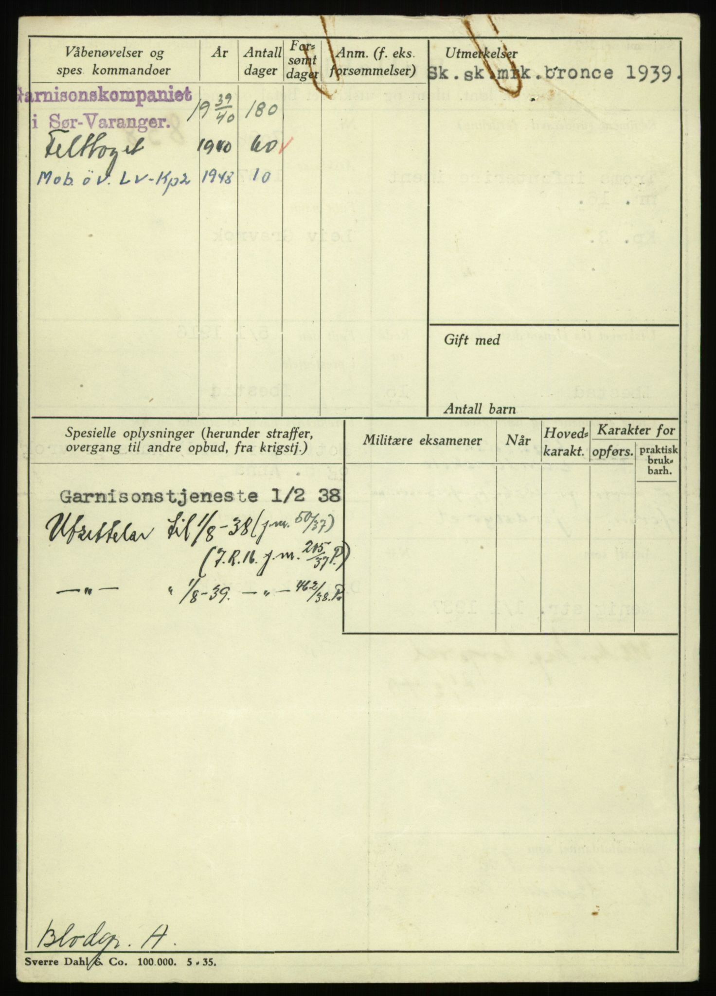 Forsvaret, Troms infanteriregiment nr. 16, AV/RA-RAFA-3146/P/Pa/L0021: Rulleblad for regimentets menige mannskaper, årsklasse 1937, 1937, p. 214