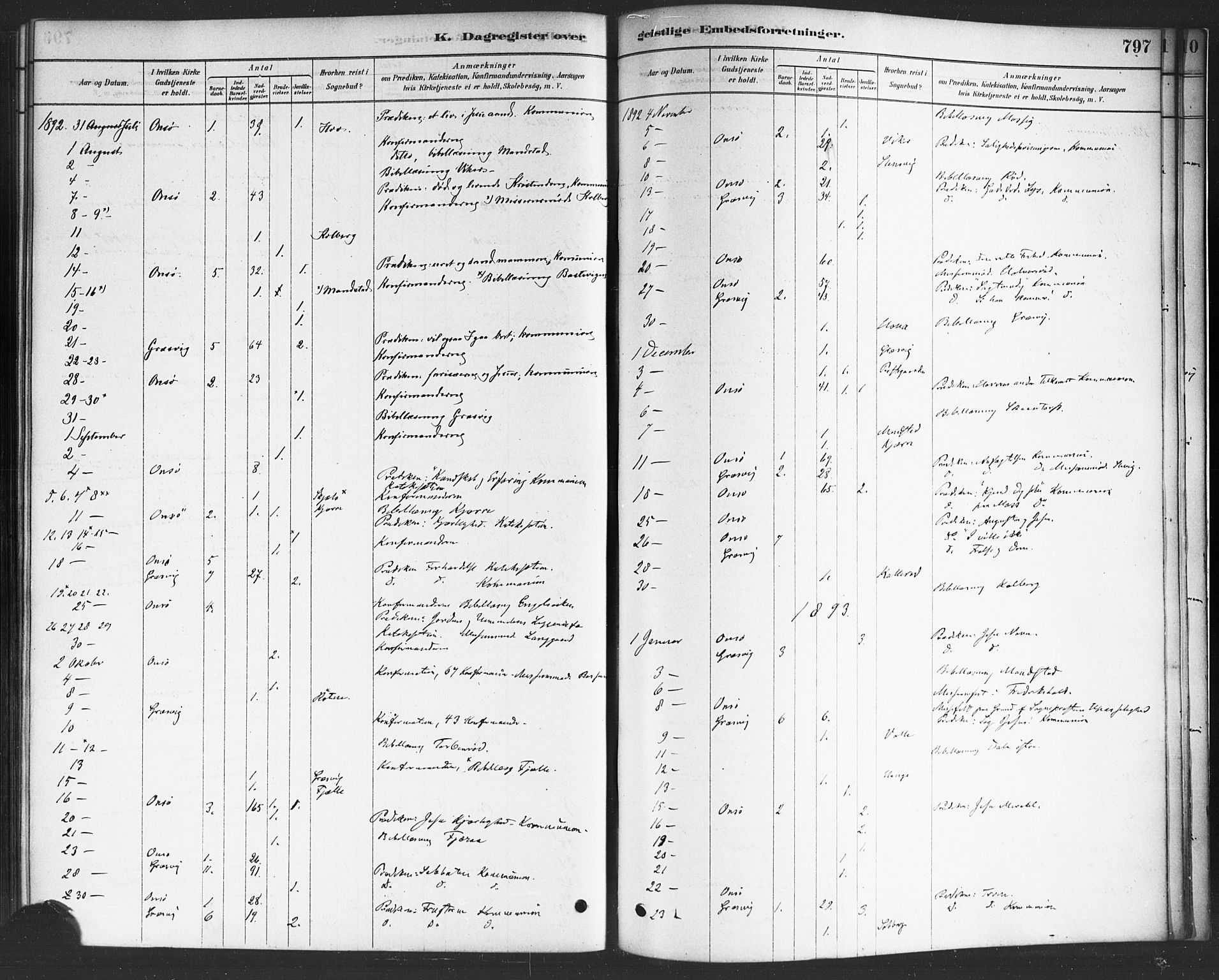 Onsøy prestekontor Kirkebøker, AV/SAO-A-10914/F/Fa/L0006: Parish register (official) no. I 6, 1878-1898, p. 797