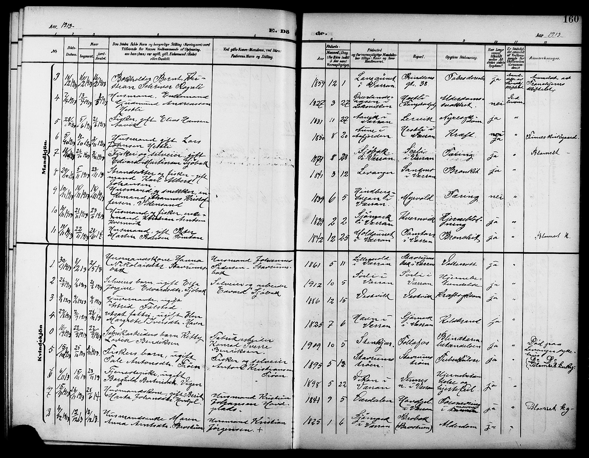 Ministerialprotokoller, klokkerbøker og fødselsregistre - Nord-Trøndelag, AV/SAT-A-1458/744/L0424: Parish register (copy) no. 744C03, 1906-1923, p. 160