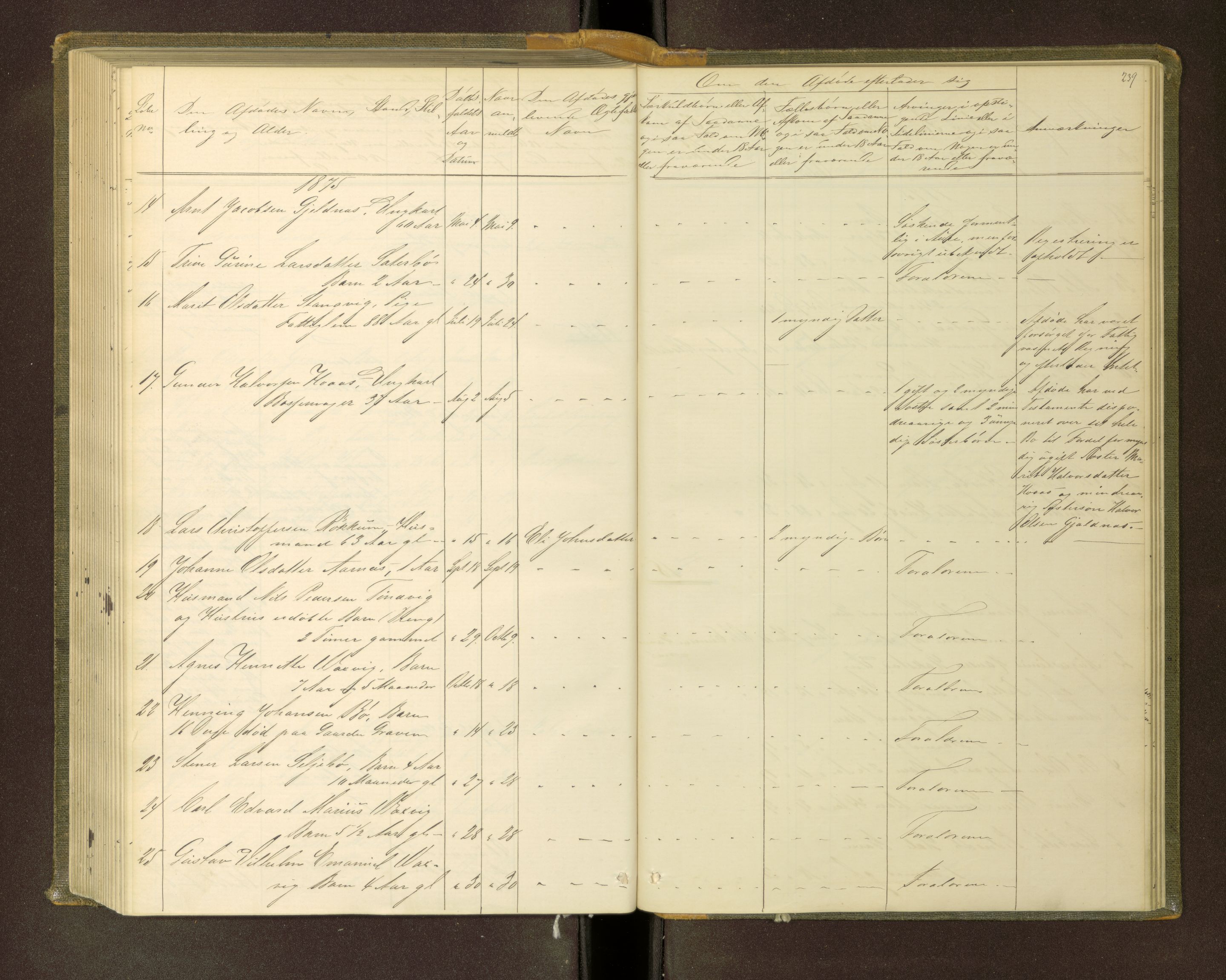 Nordmøre sorenskriveri, SAT/A-4132/1/3/3L/L0002: Dødsfallsprotokoll, 1873-1883, p. 239