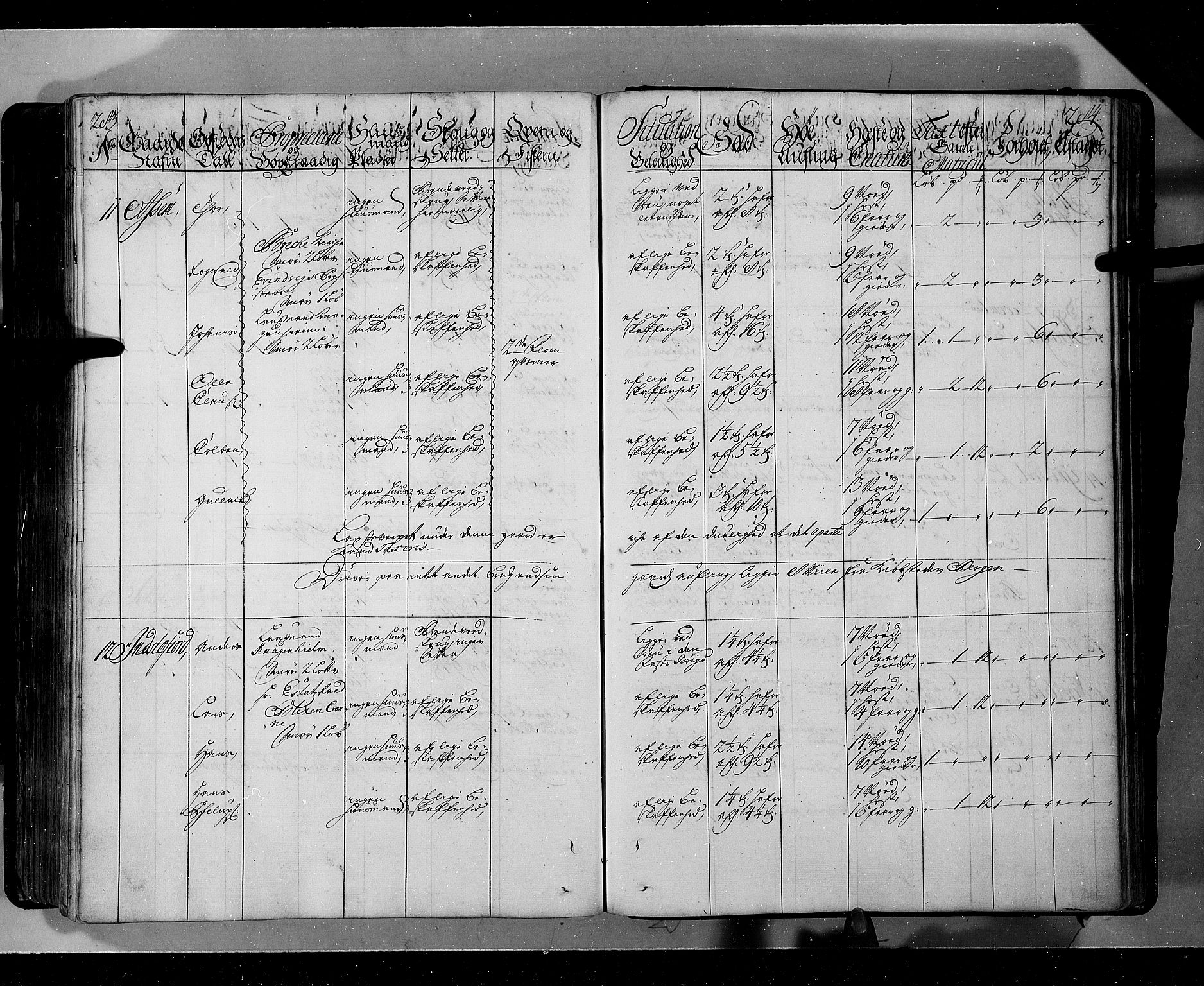 Rentekammeret inntil 1814, Realistisk ordnet avdeling, AV/RA-EA-4070/N/Nb/Nbf/L0143: Ytre og Indre Sogn eksaminasjonsprotokoll, 1723, p. 345