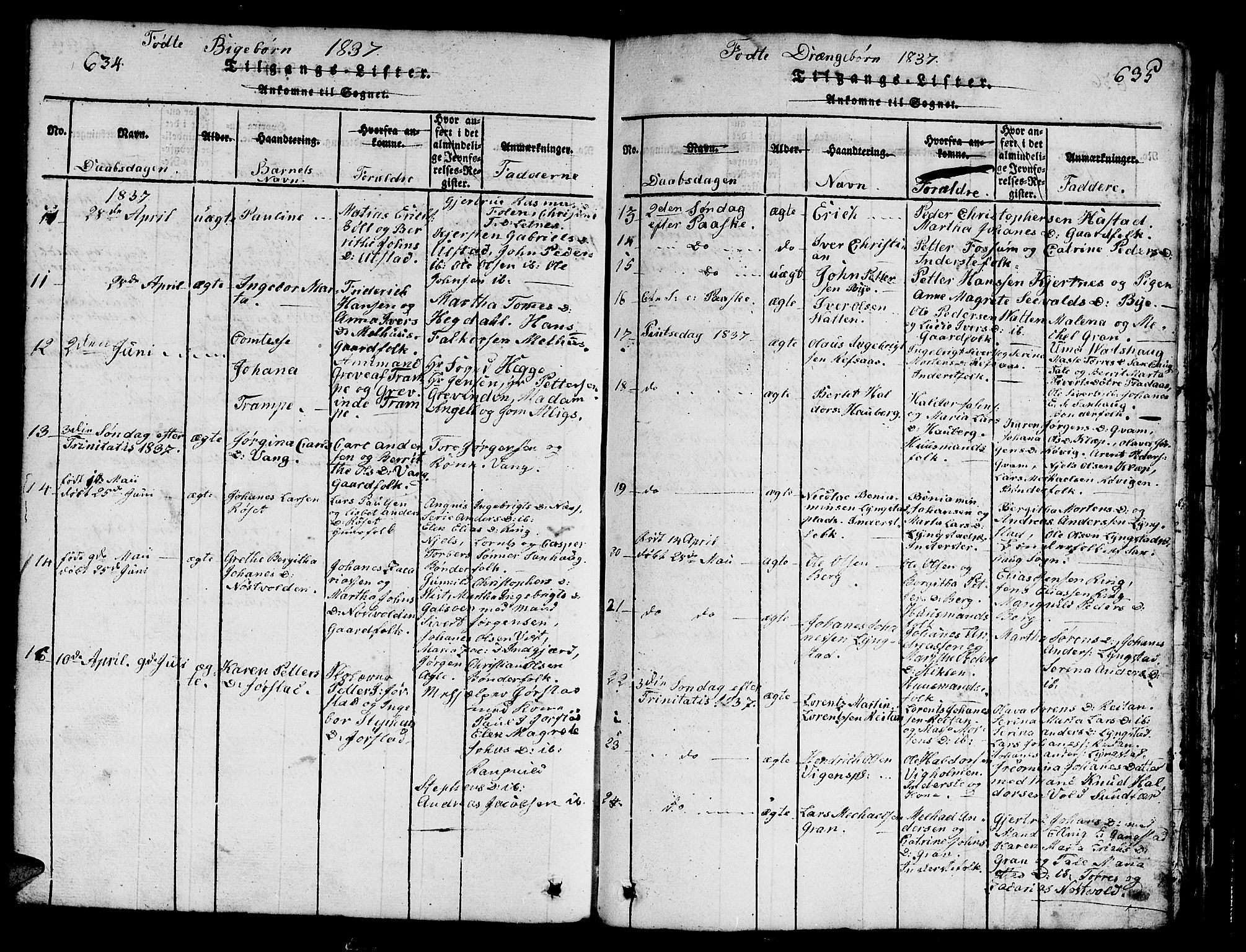Ministerialprotokoller, klokkerbøker og fødselsregistre - Nord-Trøndelag, SAT/A-1458/730/L0298: Parish register (copy) no. 730C01, 1816-1849, p. 634-635