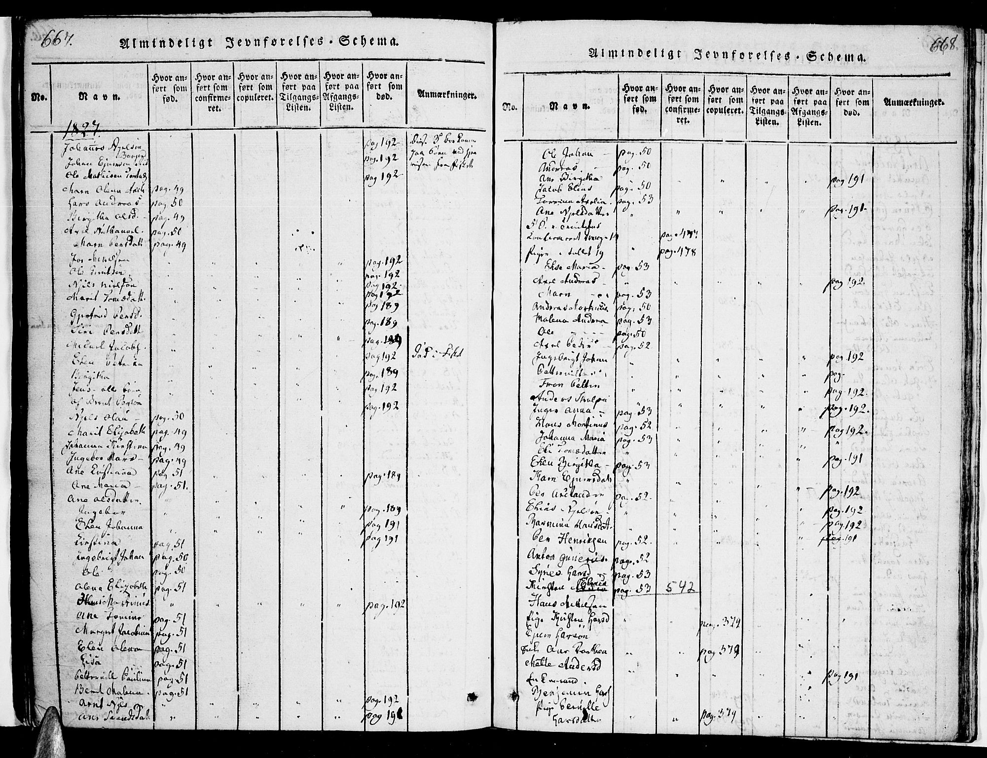 Ministerialprotokoller, klokkerbøker og fødselsregistre - Nordland, AV/SAT-A-1459/863/L0894: Parish register (official) no. 863A06, 1821-1851, p. 667-668