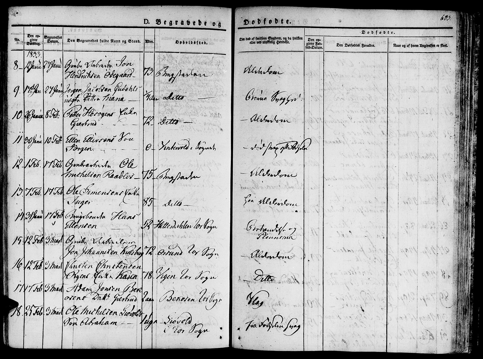 Ministerialprotokoller, klokkerbøker og fødselsregistre - Sør-Trøndelag, SAT/A-1456/681/L0930: Parish register (official) no. 681A08, 1829-1844, p. 603