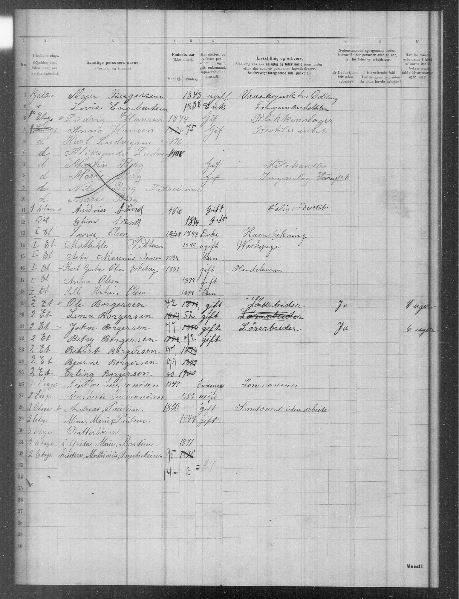 OBA, Municipal Census 1902 for Kristiania, 1902, p. 13833