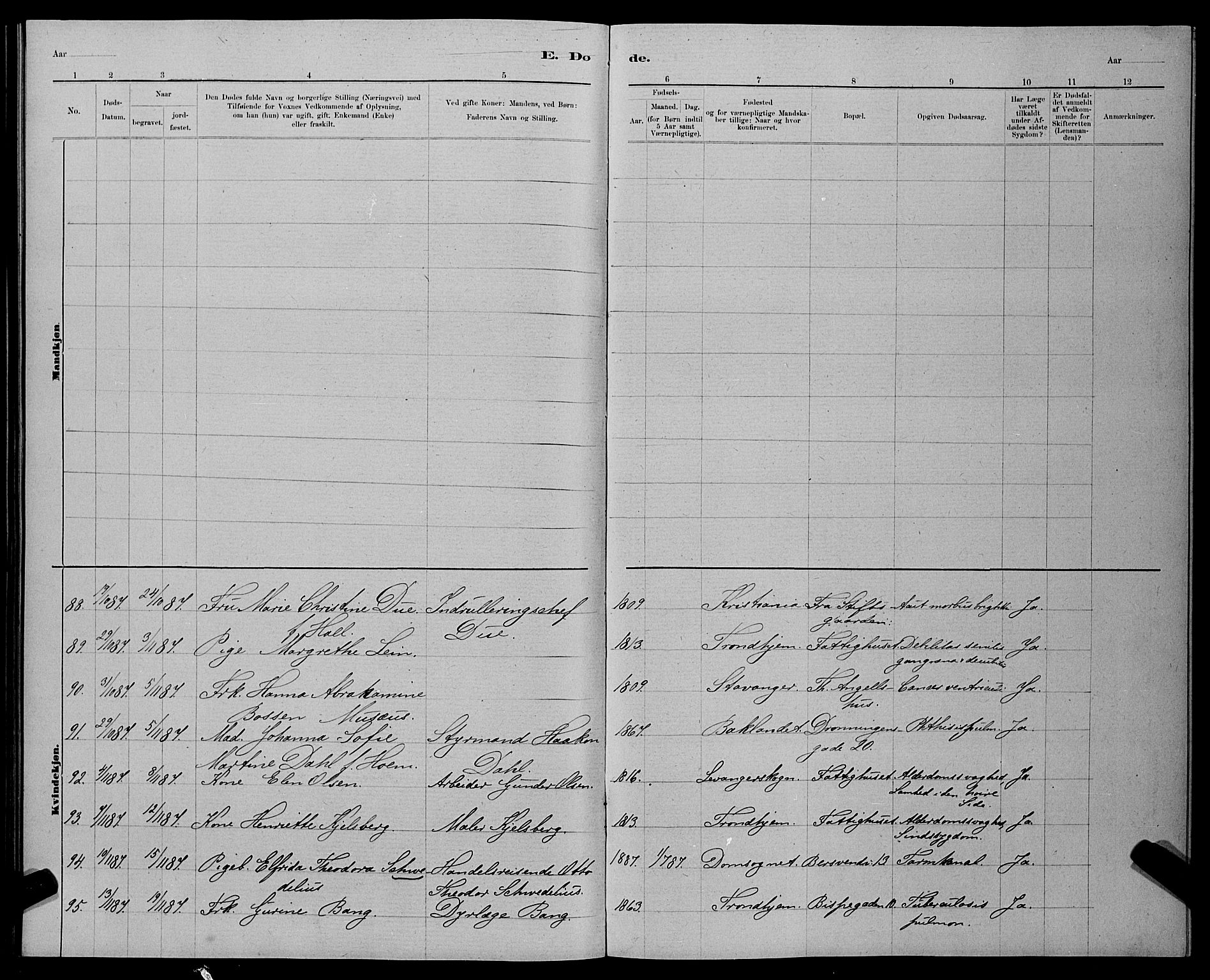 Ministerialprotokoller, klokkerbøker og fødselsregistre - Sør-Trøndelag, AV/SAT-A-1456/601/L0093: Parish register (copy) no. 601C11, 1882-1898