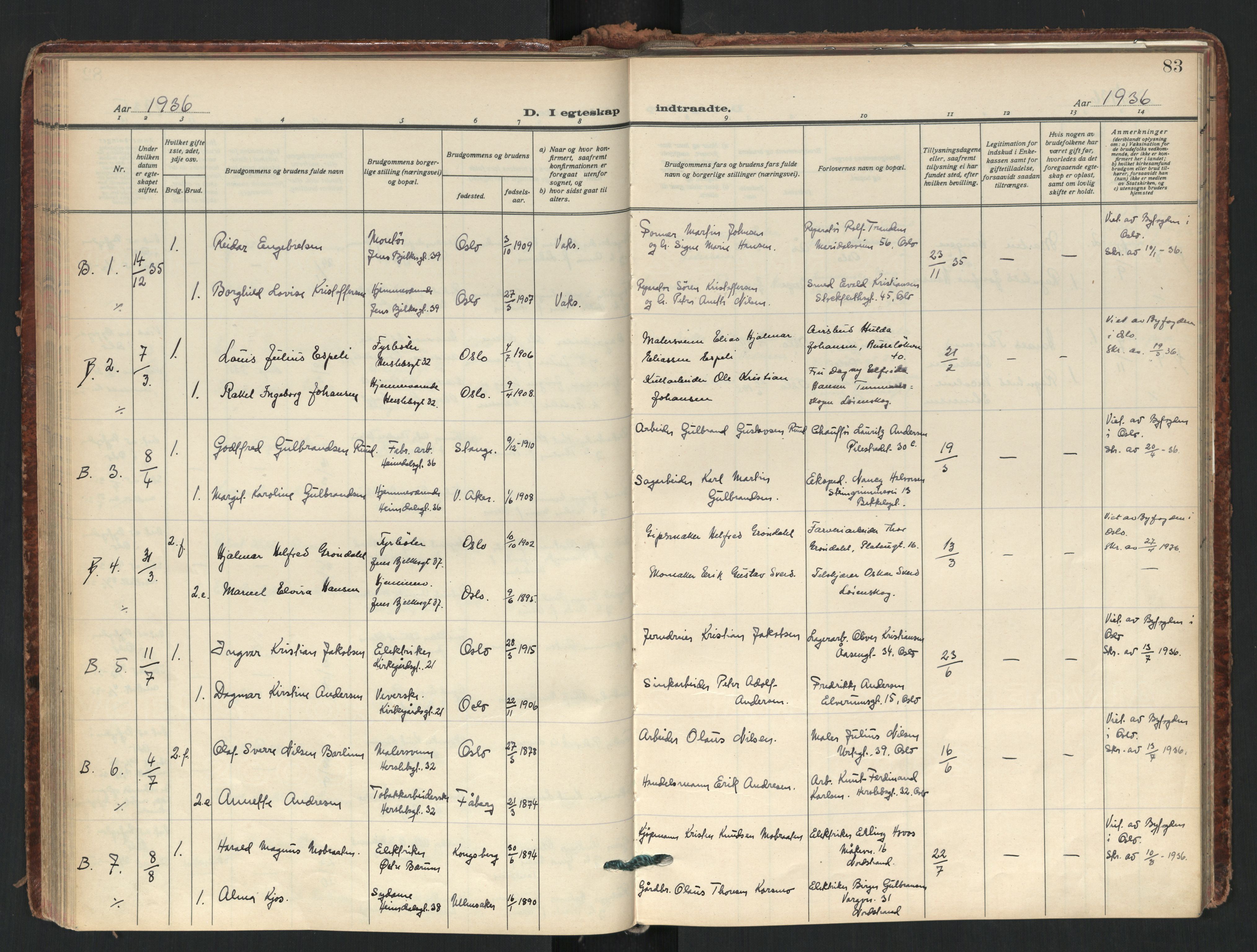 Tøyen prestekontor Kirkebøker, AV/SAO-A-10167a/F/Fa/L0006: Parish register (official) no. I 6, 1931-1966, p. 83