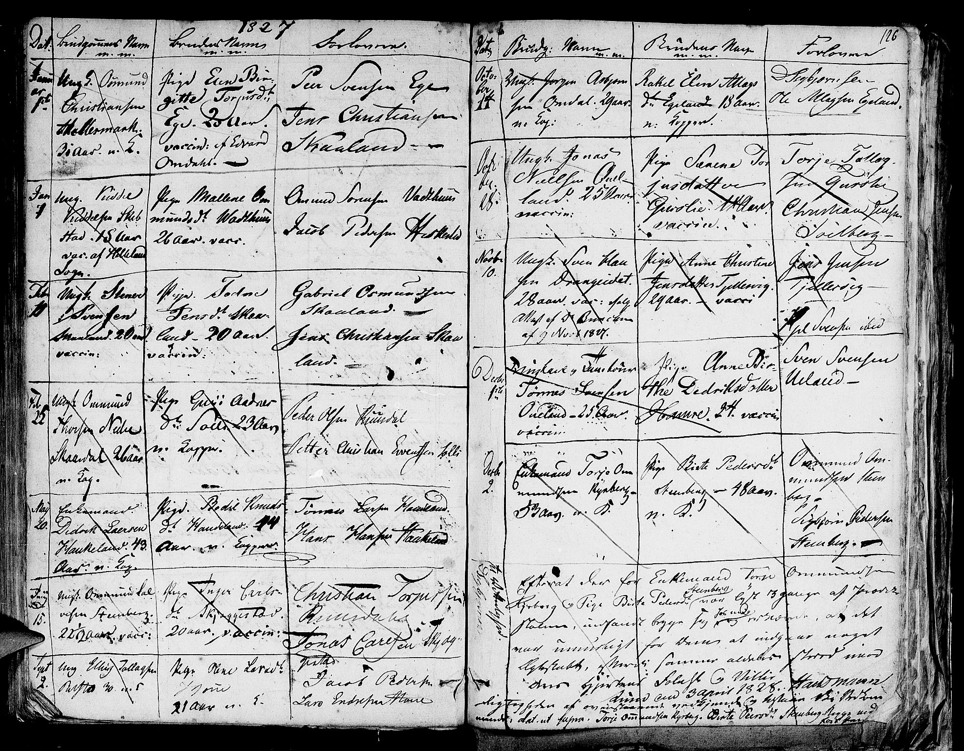 Lund sokneprestkontor, AV/SAST-A-101809/S06/L0004: Parish register (official) no. A 4 /1, 1801-1864, p. 126