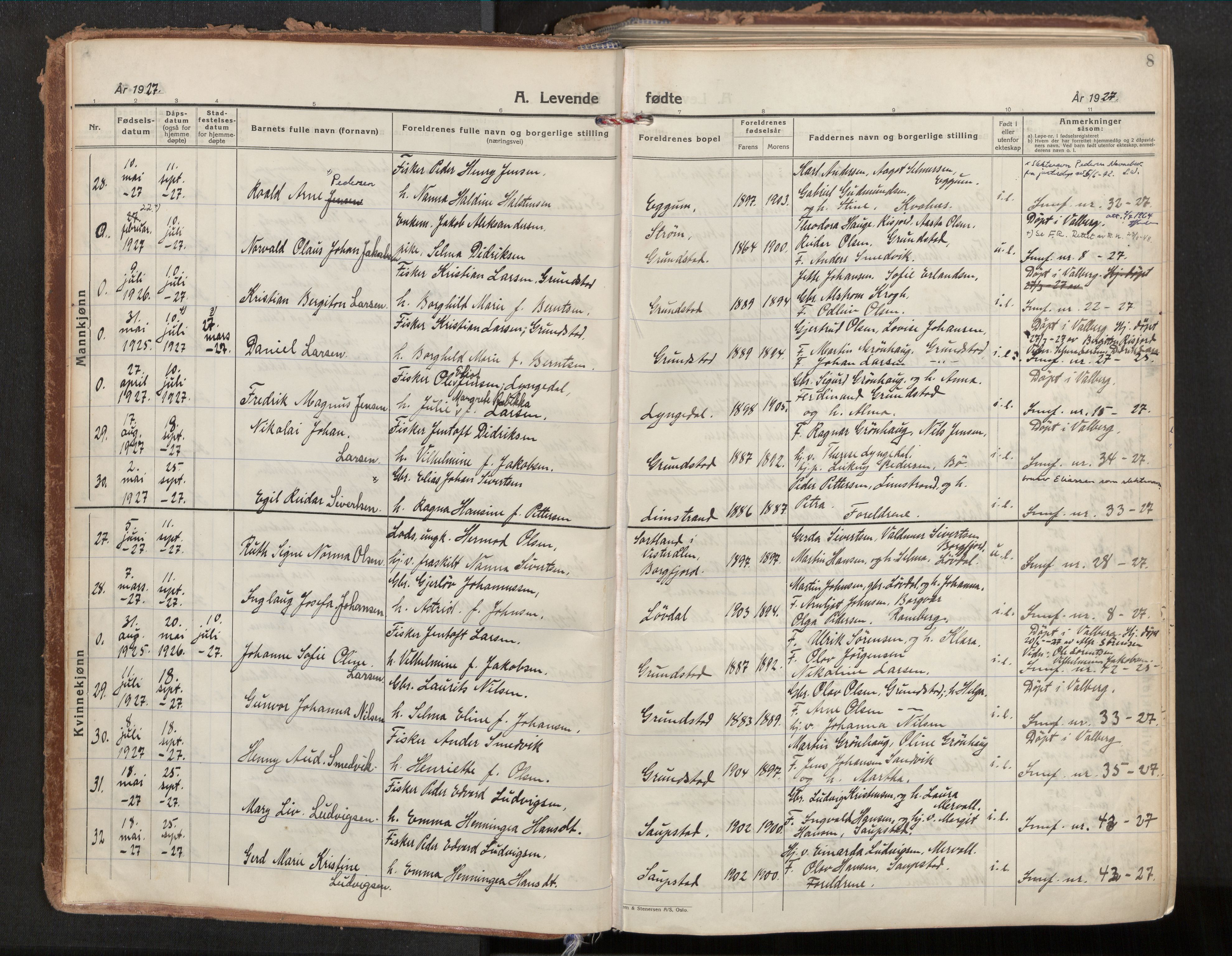 Ministerialprotokoller, klokkerbøker og fødselsregistre - Nordland, AV/SAT-A-1459/880/L1137: Parish register (official) no. 880A11, 1927-1944, p. 8