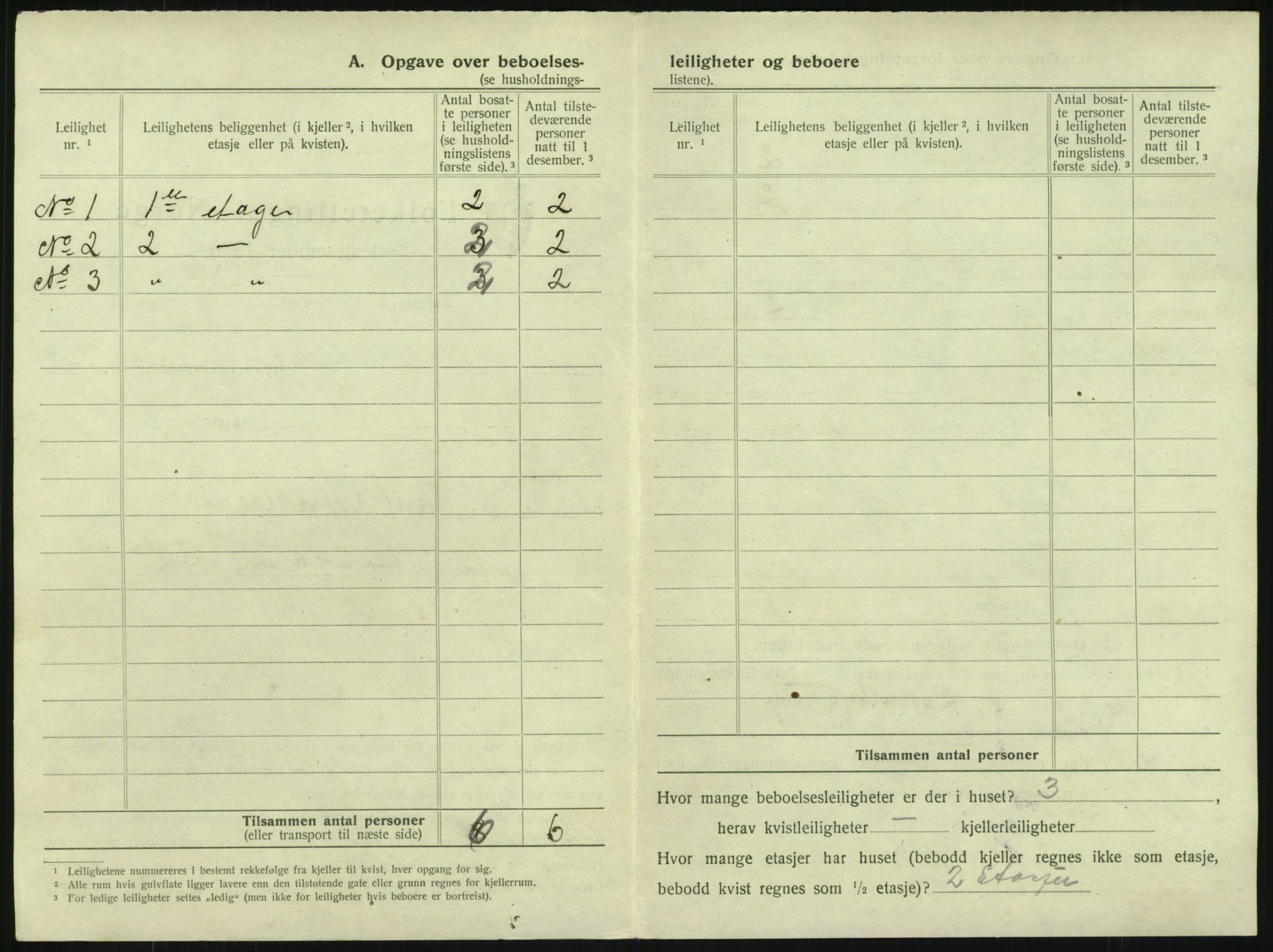 SAKO, 1920 census for Horten, 1920, p. 1928