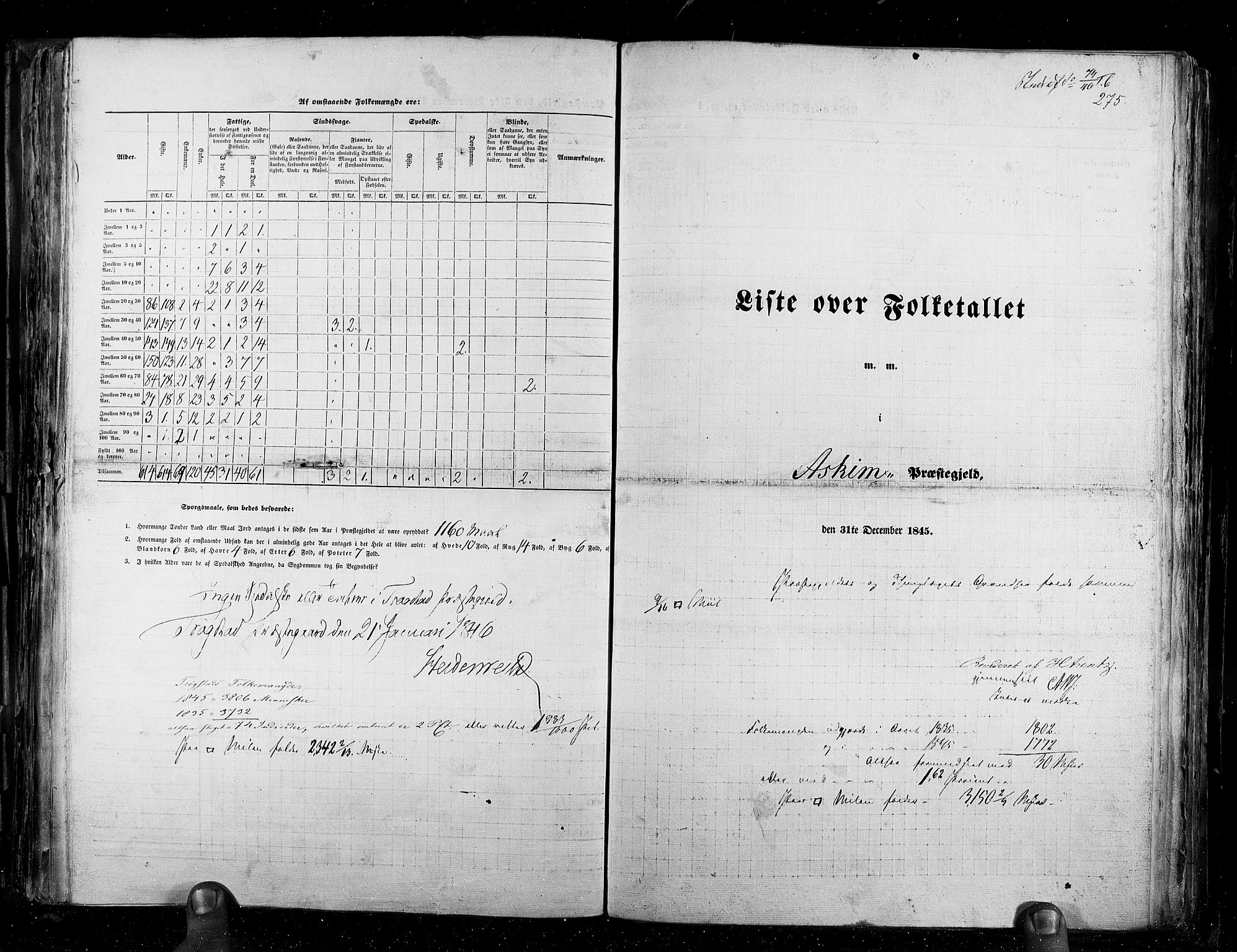 RA, Census 1845, vol. 2: Smålenenes amt og Akershus amt, 1845, p. 275