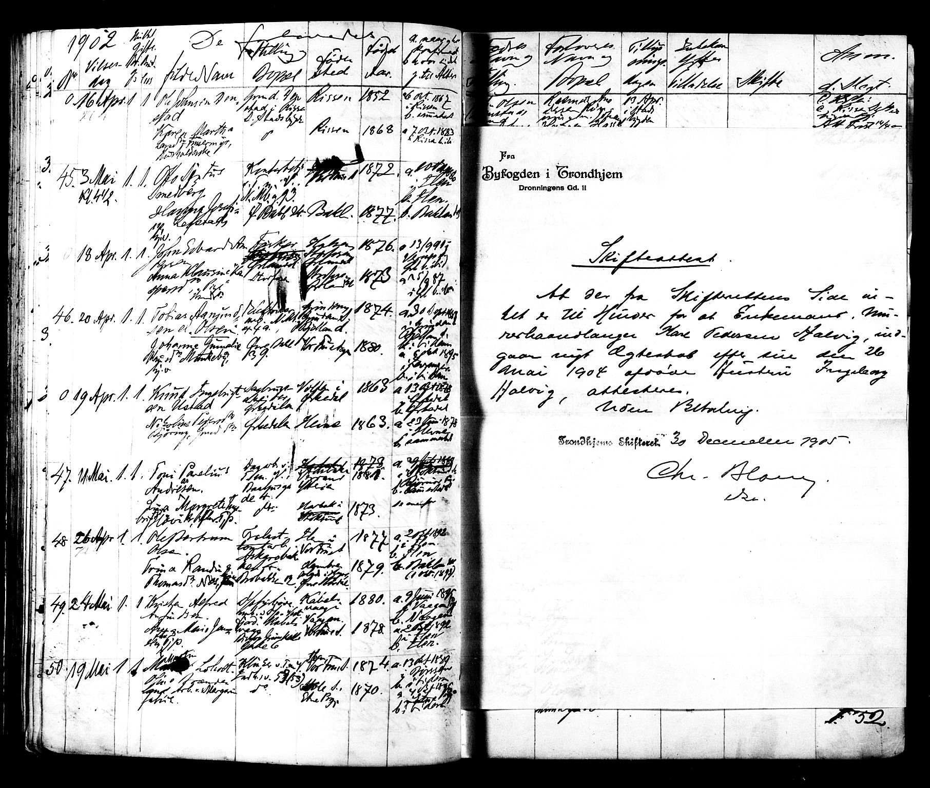 Ministerialprotokoller, klokkerbøker og fødselsregistre - Sør-Trøndelag, AV/SAT-A-1456/604/L0192: Parish register (official) no. 604A13, 1901-1906