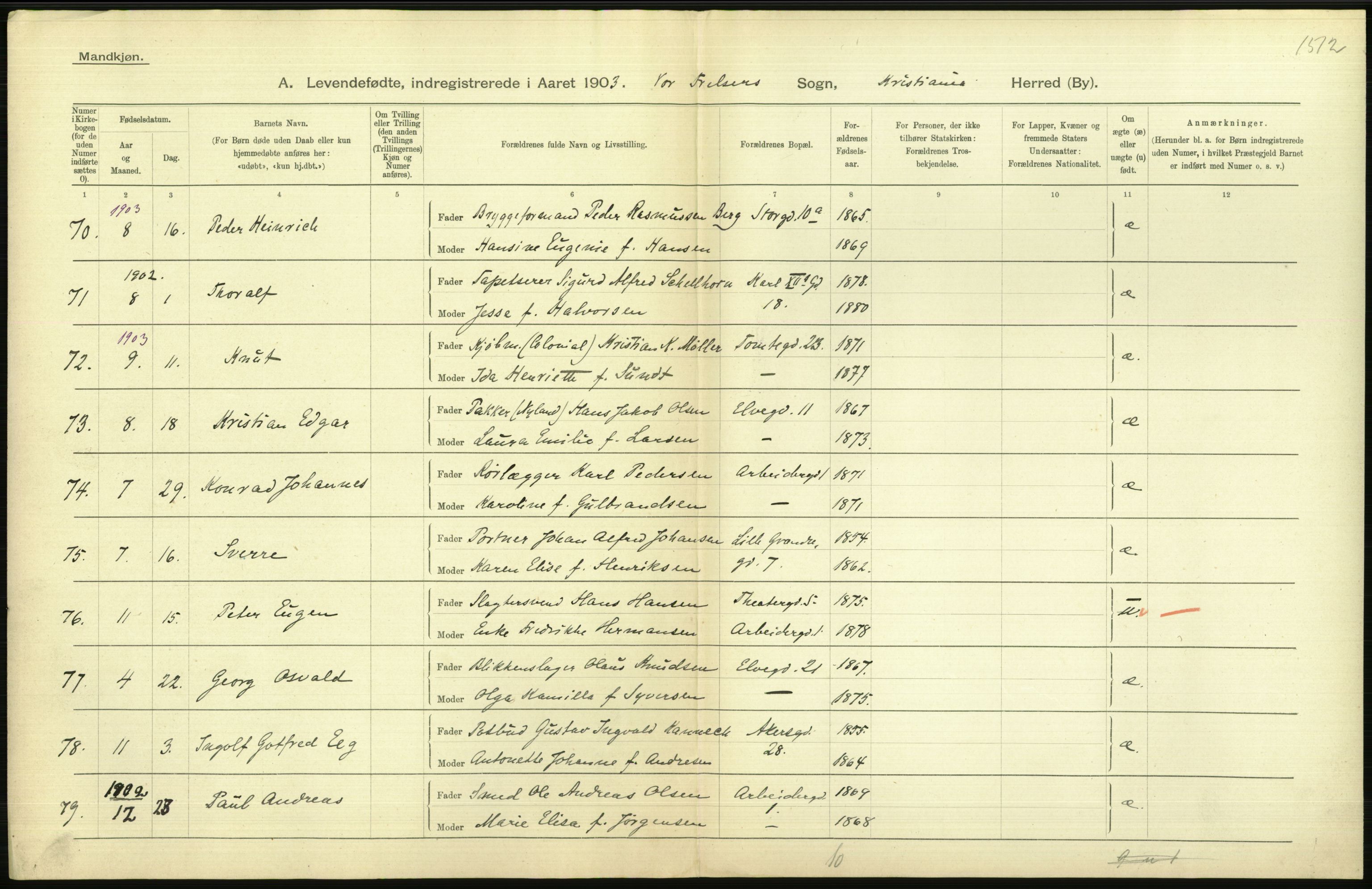 Statistisk sentralbyrå, Sosiodemografiske emner, Befolkning, AV/RA-S-2228/D/Df/Dfa/Dfaa/L0003: Kristiania: Fødte, 1903, p. 444