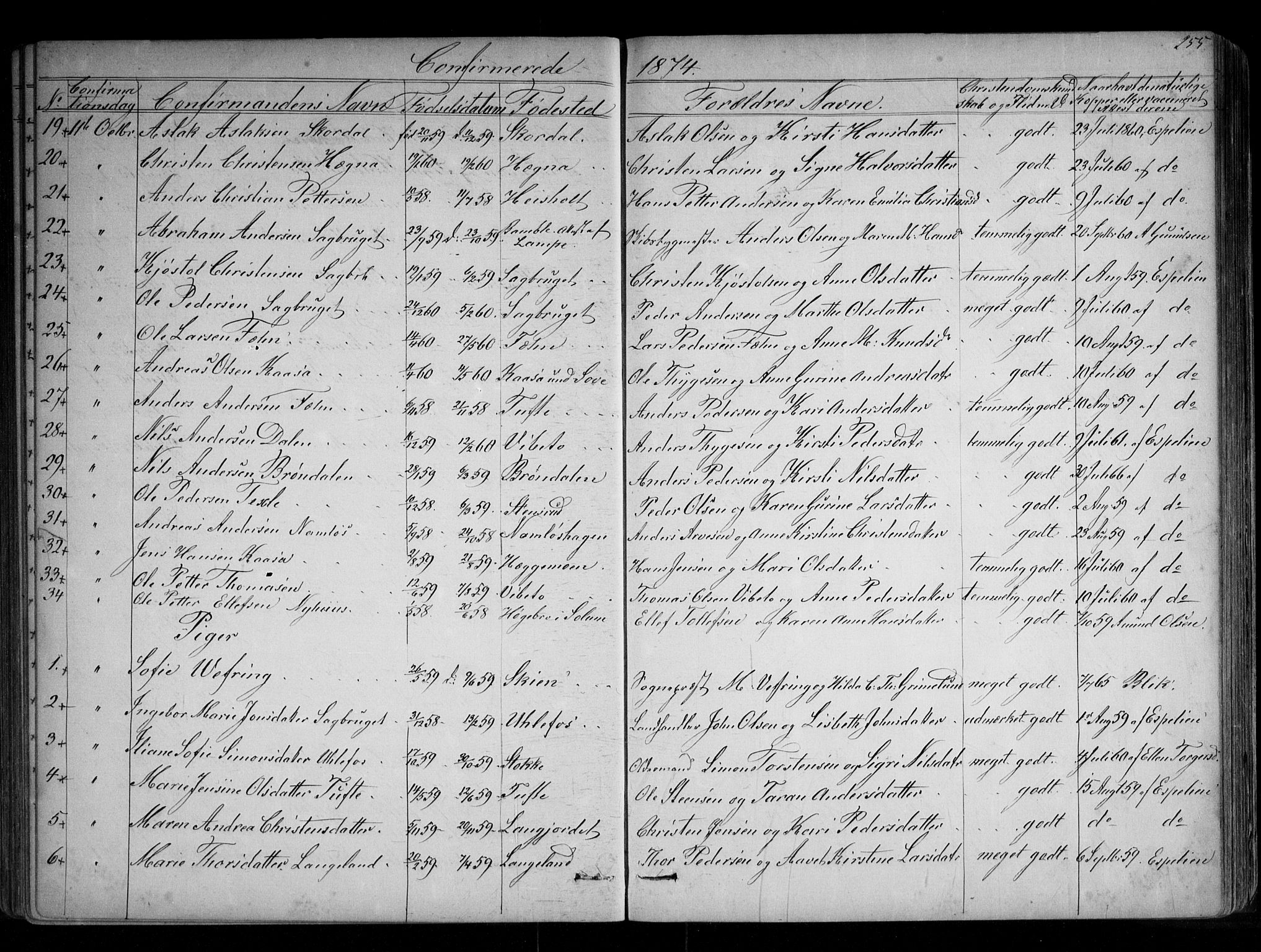 Holla kirkebøker, SAKO/A-272/G/Ga/L0004: Parish register (copy) no. I 4, 1867-1890, p. 255