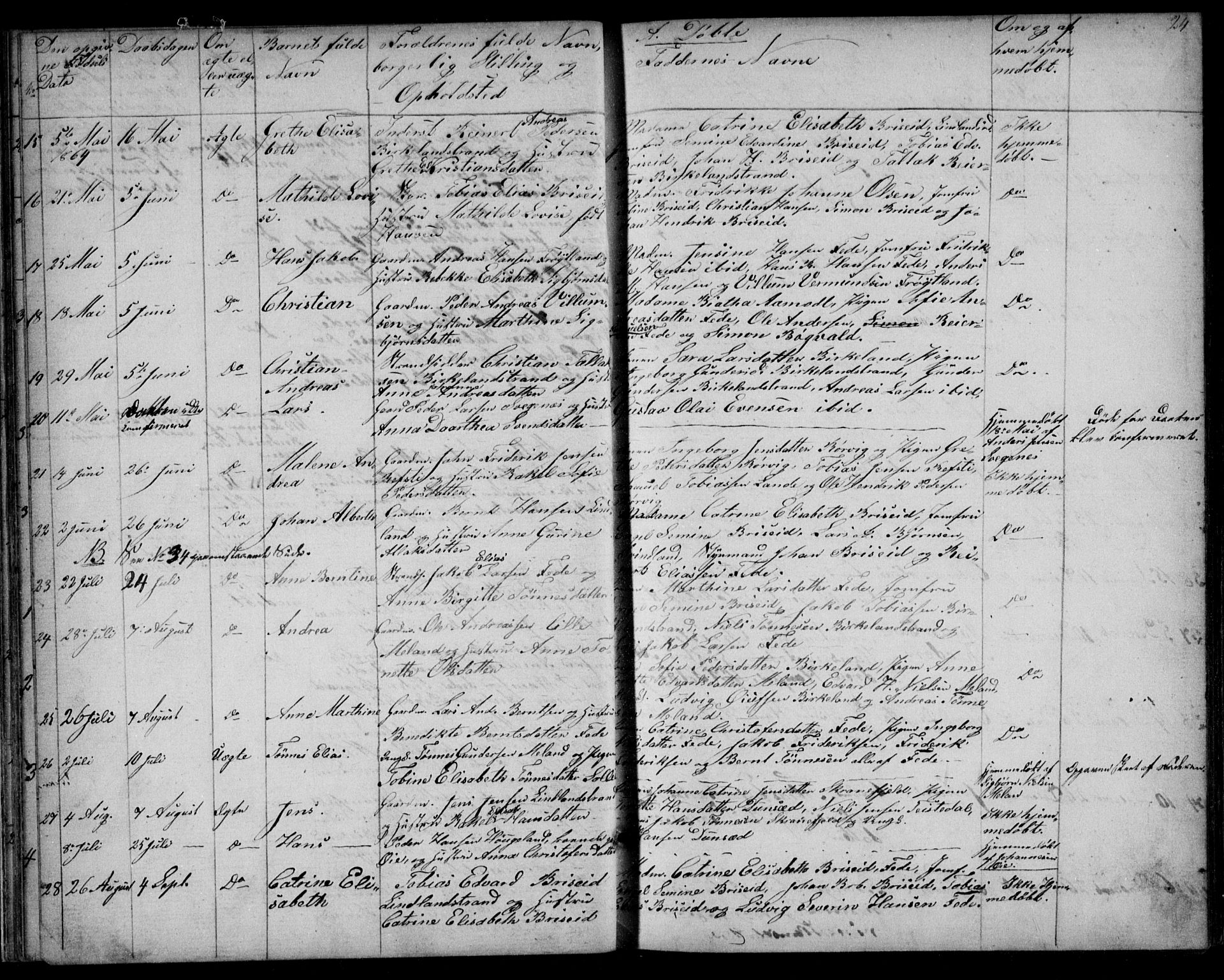 Kvinesdal sokneprestkontor, AV/SAK-1111-0026/F/Fb/Fba/L0003: Parish register (copy) no. B 3, 1858-1893, p. 24