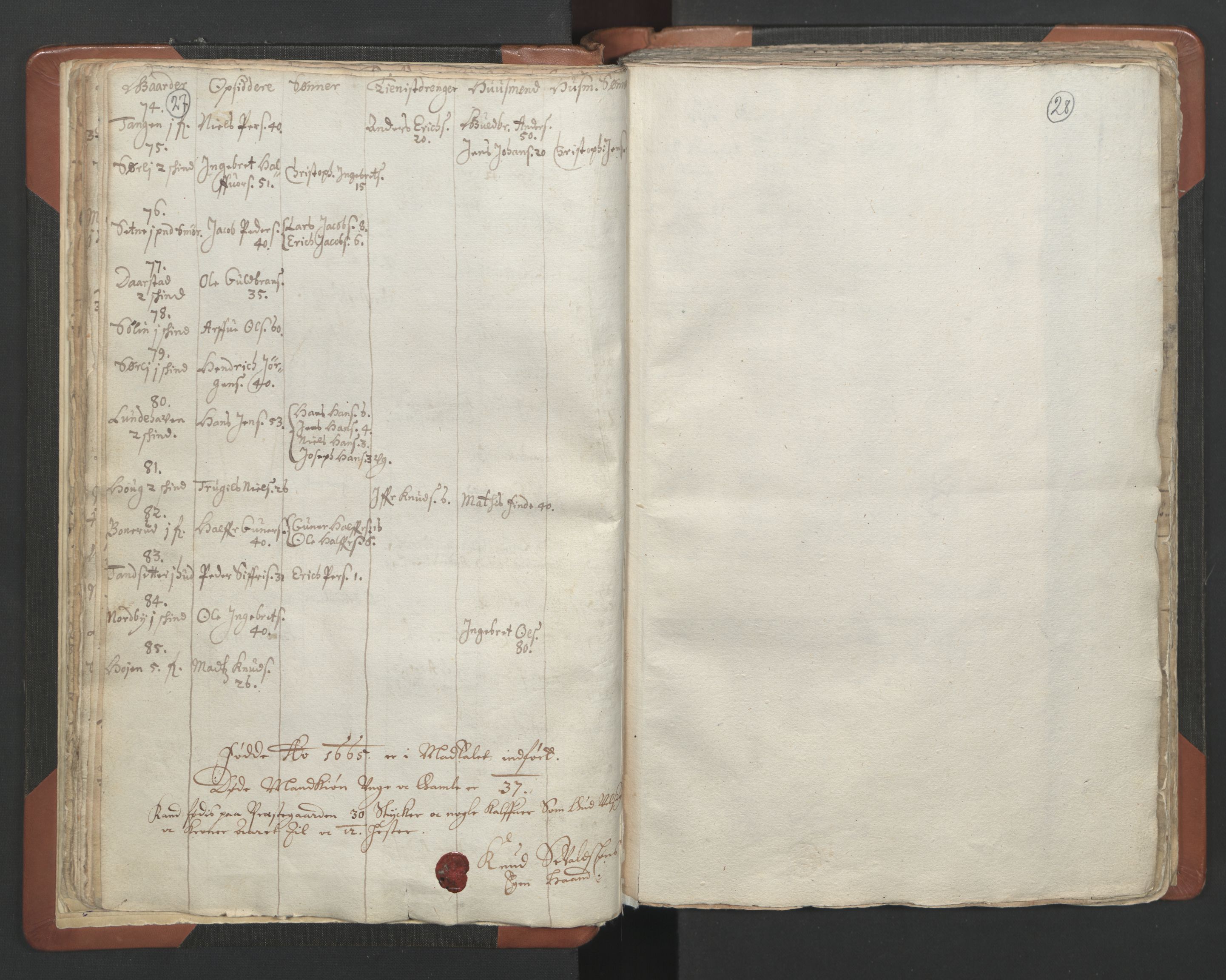 RA, Vicar's Census 1664-1666, no. 7: Hadeland deanery, 1664-1666, p. 27-28