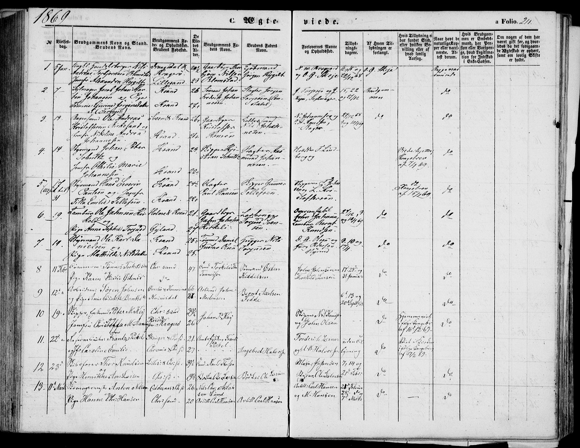 Kristiansand domprosti, SAK/1112-0006/F/Fb/L0012: Parish register (copy) no. B 12, 1861-1870, p. 211