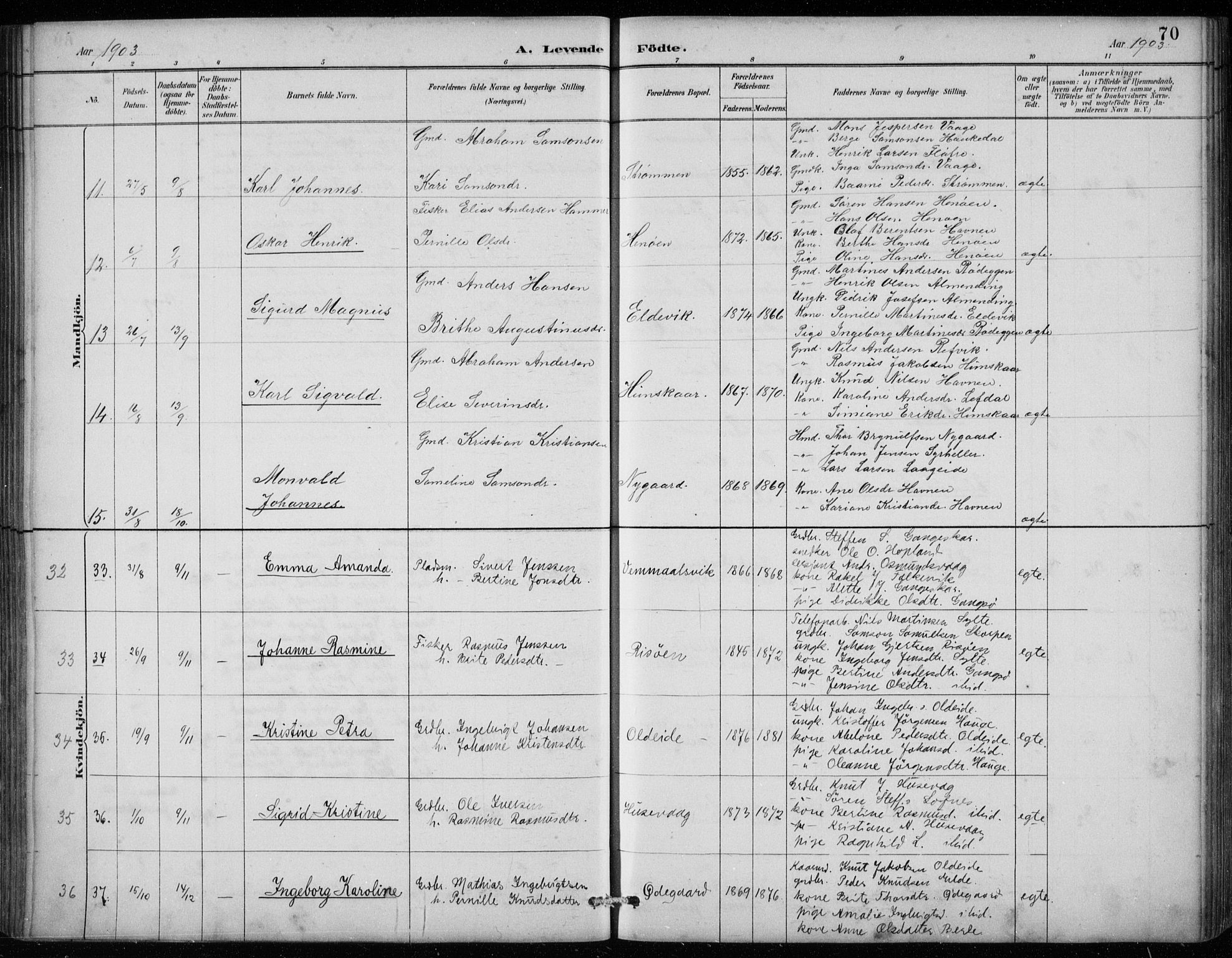 Davik sokneprestembete, AV/SAB-A-79701/H/Hab/Habc/L0002: Parish register (copy) no. C 2, 1889-1906, p. 70