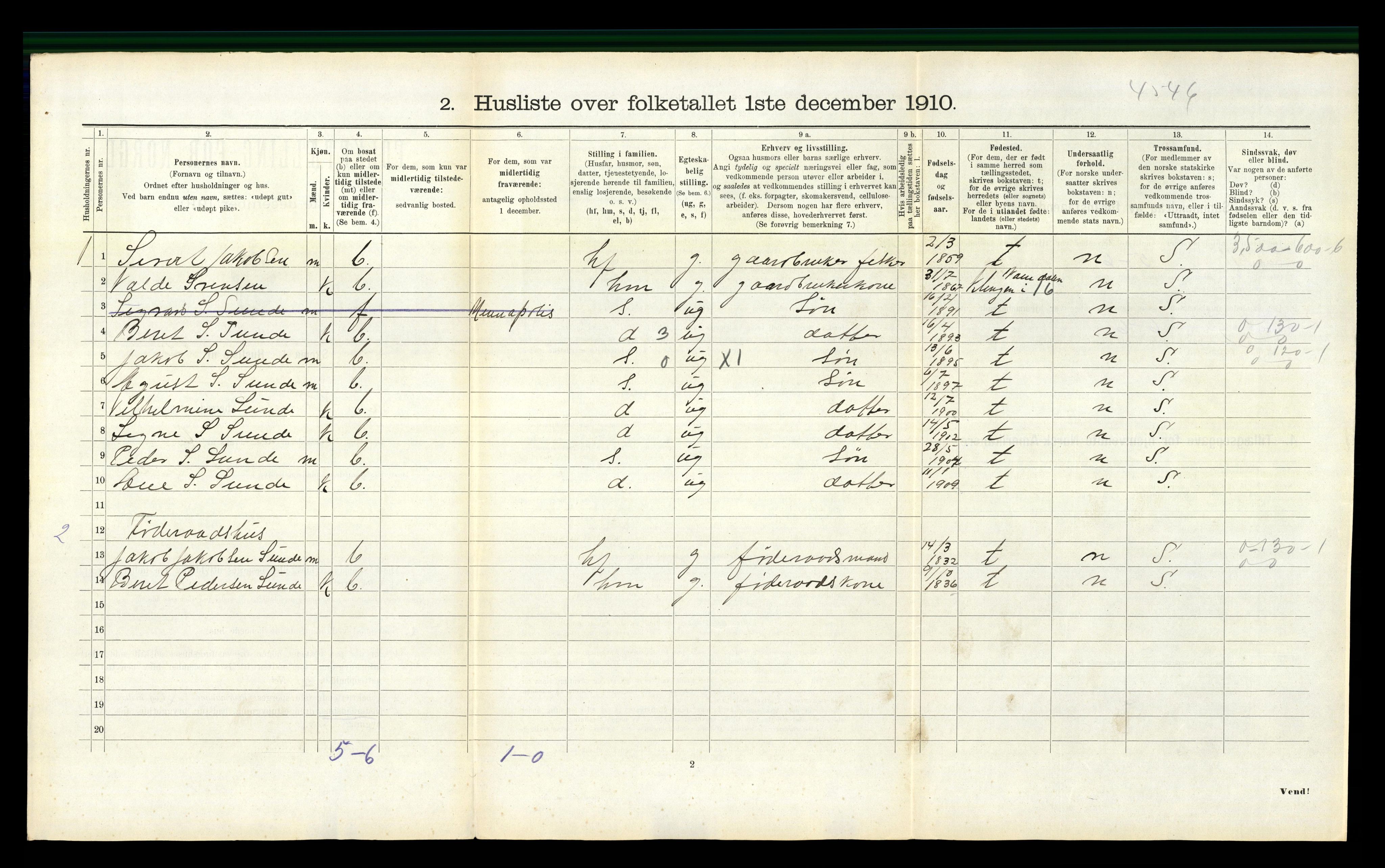 RA, 1910 census for Bud, 1910, p. 666