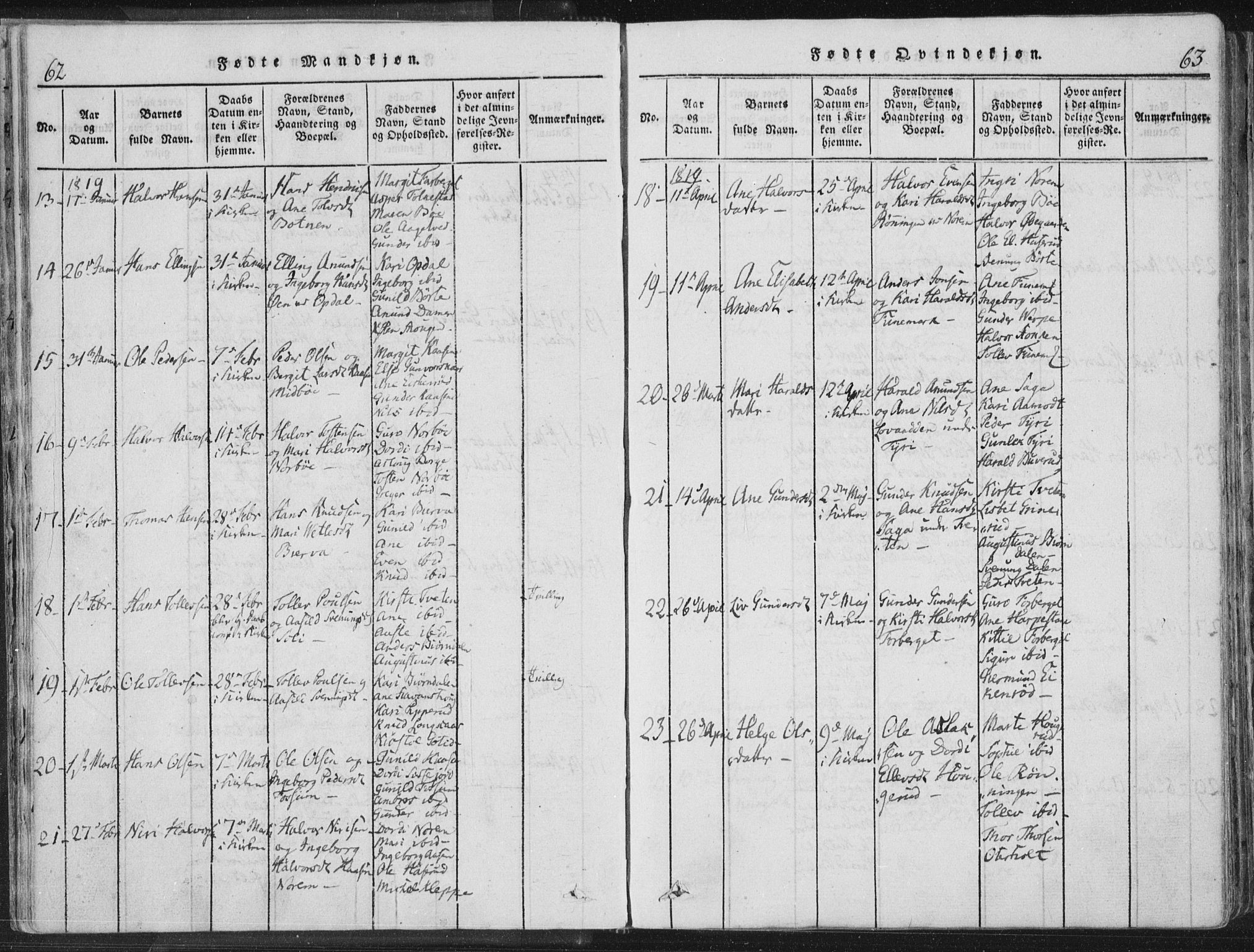 Bø kirkebøker, SAKO/A-257/F/Fa/L0006: Parish register (official) no. 6, 1815-1831, p. 62-63