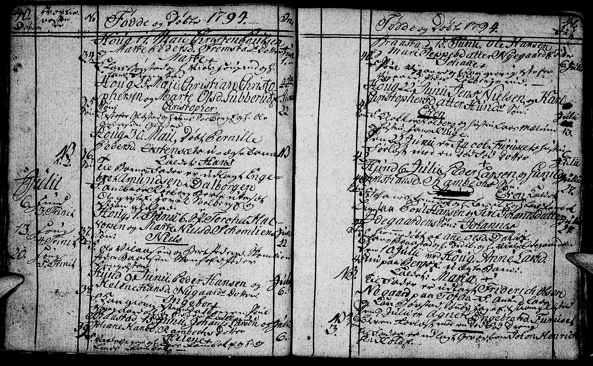 Vardal prestekontor, SAH/PREST-100/H/Ha/Hab/L0002: Parish register (copy) no. 2, 1790-1803, p. 40-41