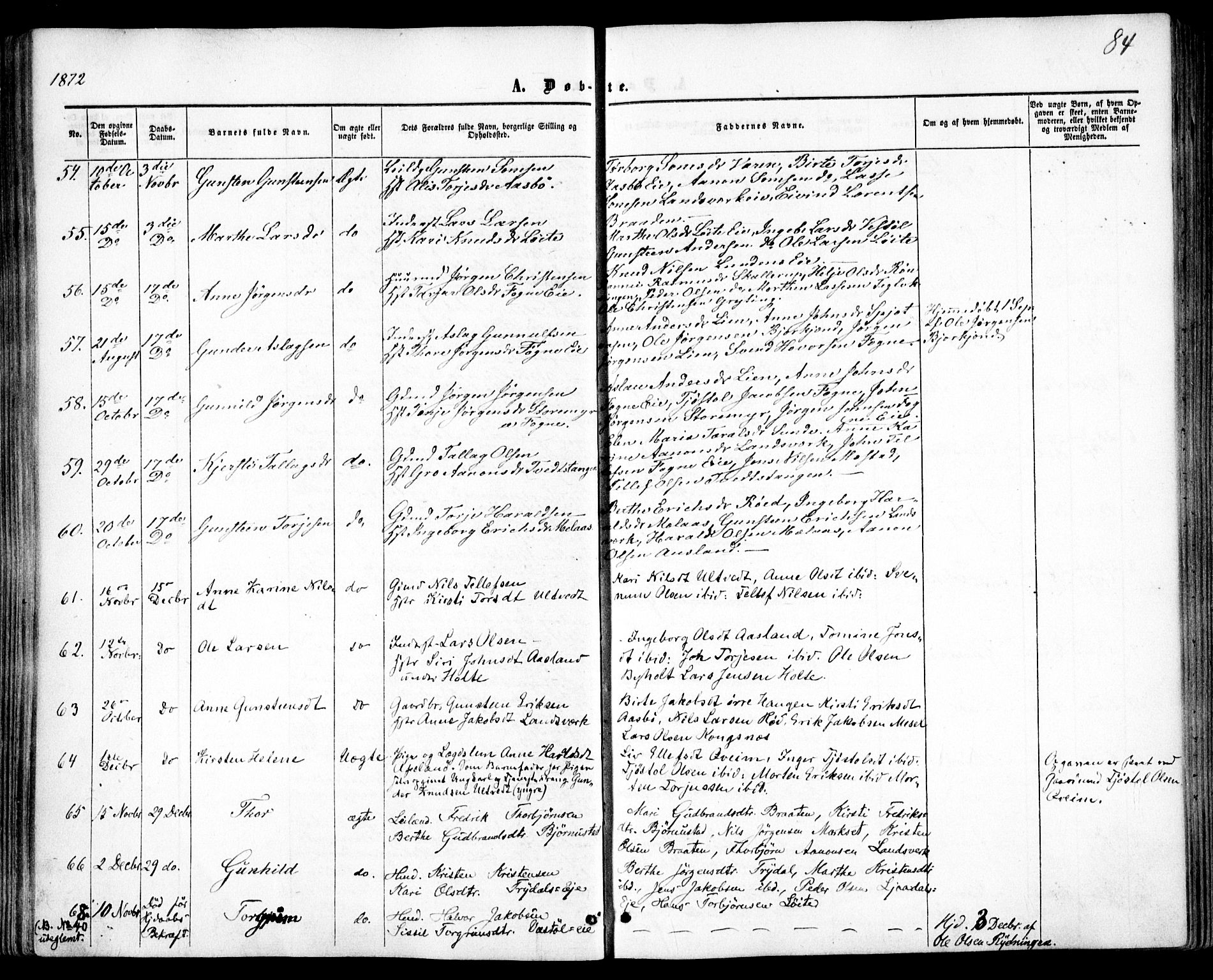 Gjerstad sokneprestkontor, AV/SAK-1111-0014/F/Fa/Faa/L0007: Parish register (official) no. A 7, 1858-1875, p. 84