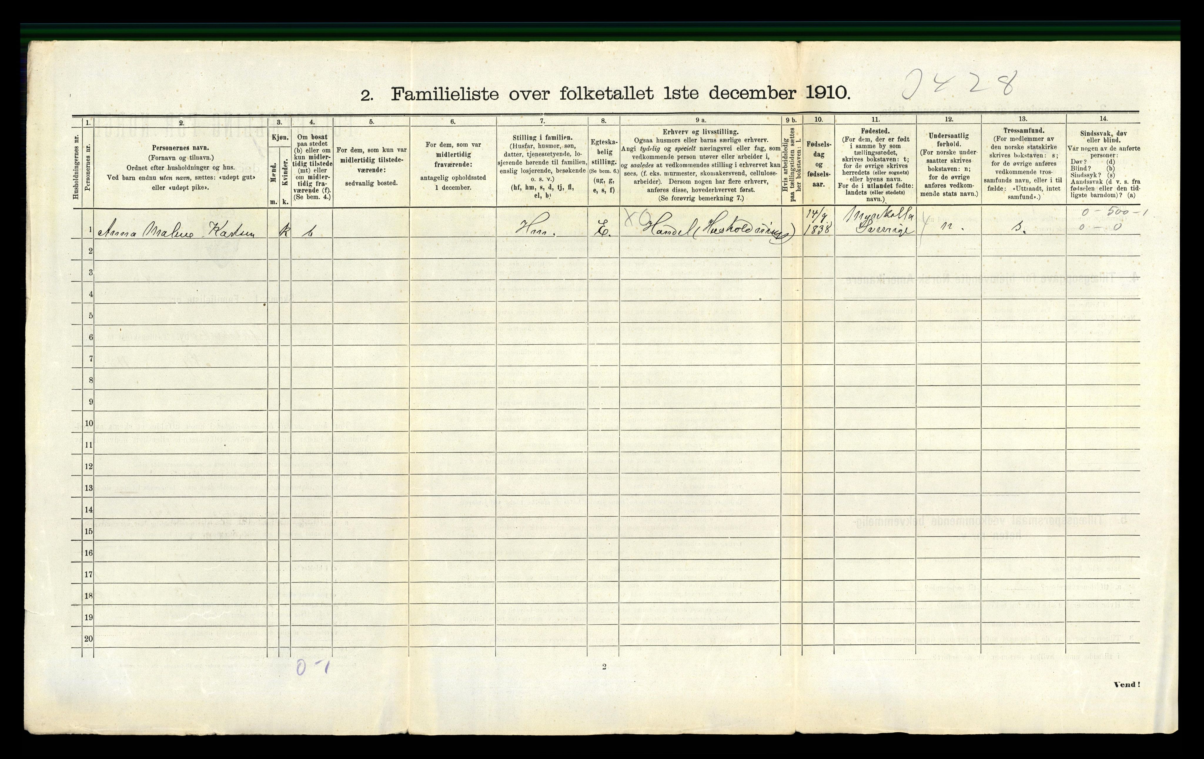 RA, 1910 census for Grimstad, 1910, p. 1349