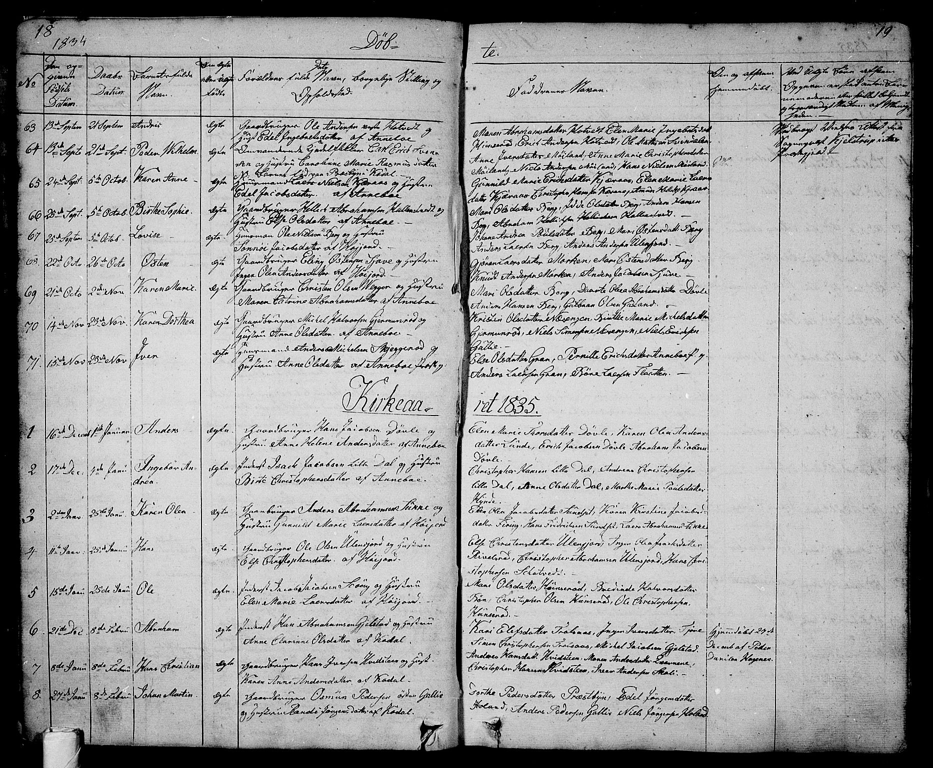 Andebu kirkebøker, AV/SAKO-A-336/G/Ga/L0003: Parish register (copy) no. I 3, 1832-1867, p. 18-19