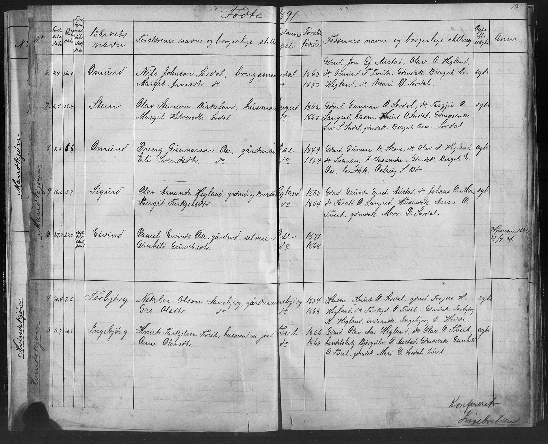 Bygland sokneprestkontor, AV/SAK-1111-0006/F/Fb/Fba/L0002: Parish register (copy) no. B 2, 1886-1919, p. 13