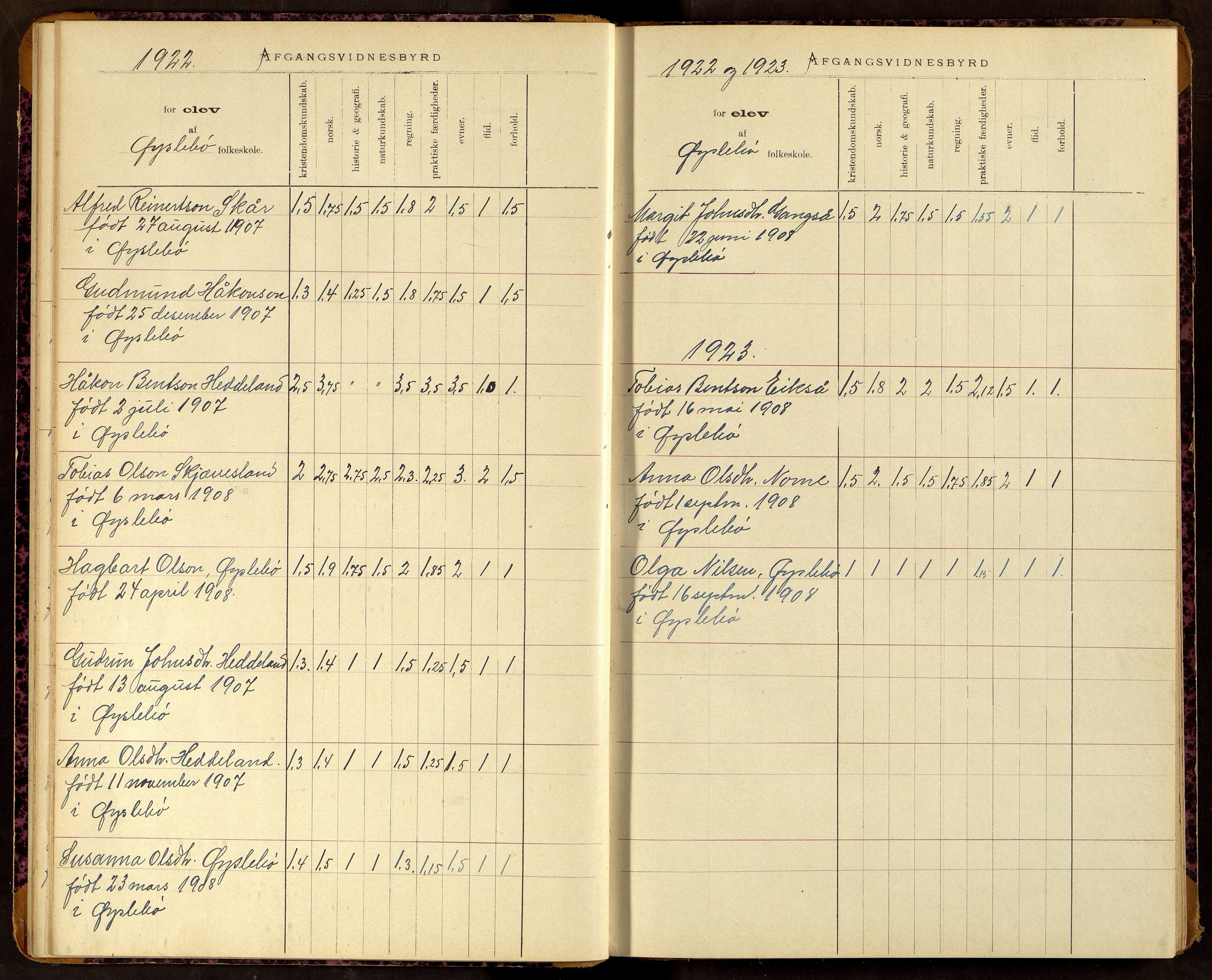 Øyslebø kommune - Øyslebø Skole, ARKSOR/1021ØY552/F/L0001: Protokoll over avgangsvitensbyrd, 1892-1961