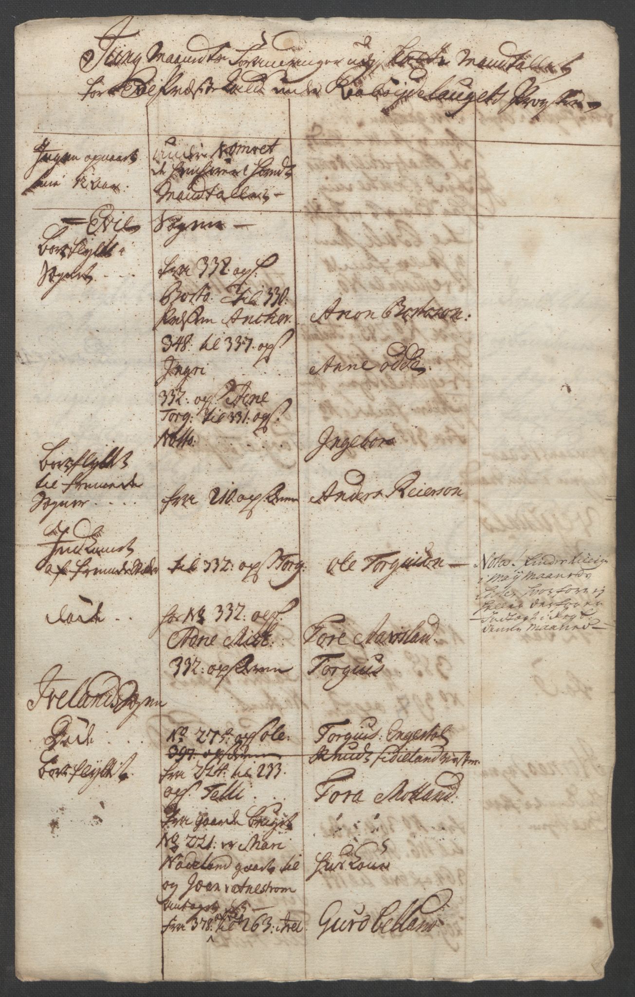 Rentekammeret inntil 1814, Reviderte regnskaper, Fogderegnskap, AV/RA-EA-4092/R40/L2517: Ekstraskatten Råbyggelag, 1762-1763, p. 385